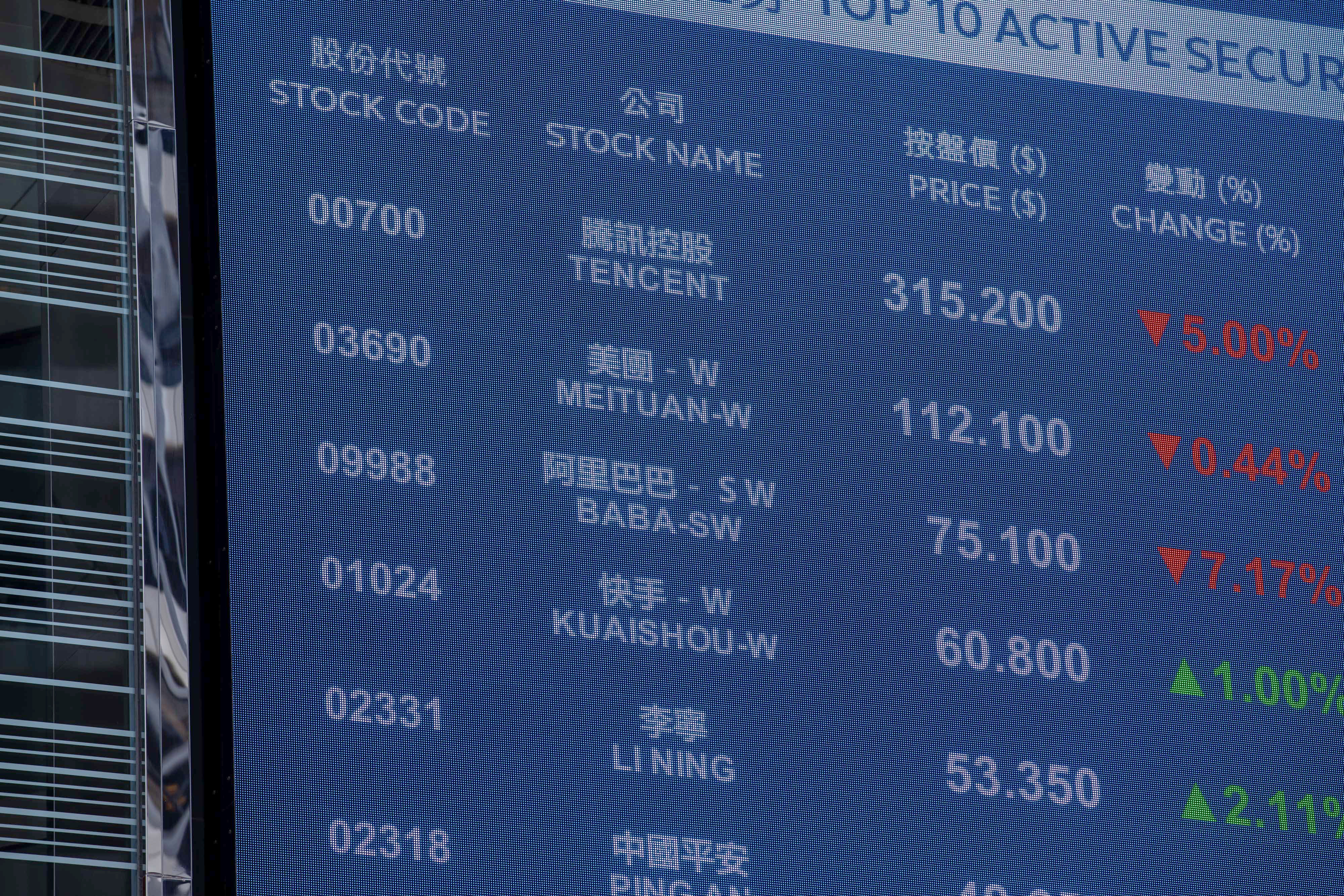 A screen displays the stock figures for companies including Tencent and Alibaba outside the Exchange Square in Central, Hong Kong in March 2022,. Photo: Bloomberg