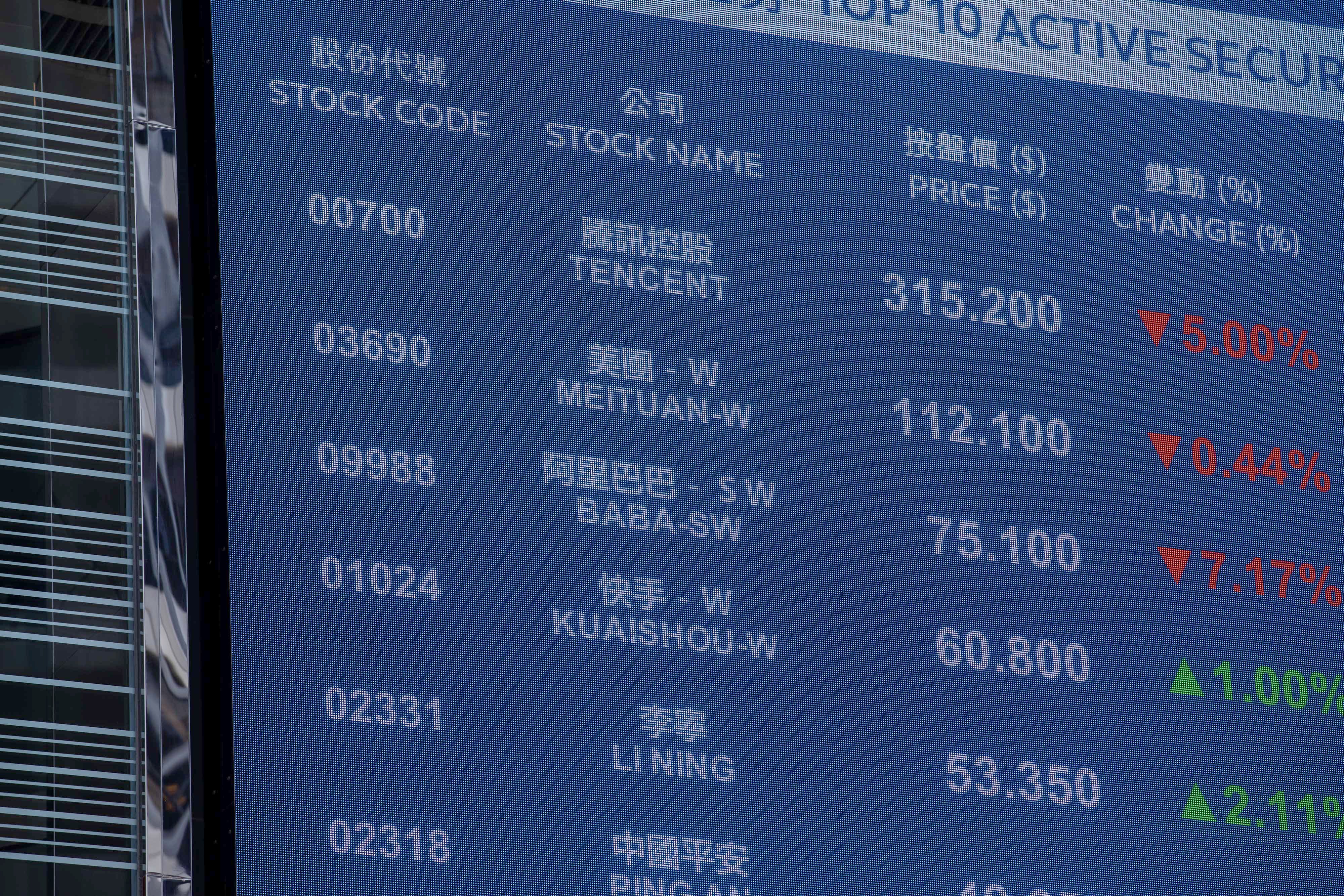 A screen displays the stock figures for companies including Tencent and Alibaba outside the Exchange Square in Central, Hong Kong in March 2022,. Photo: Bloomberg