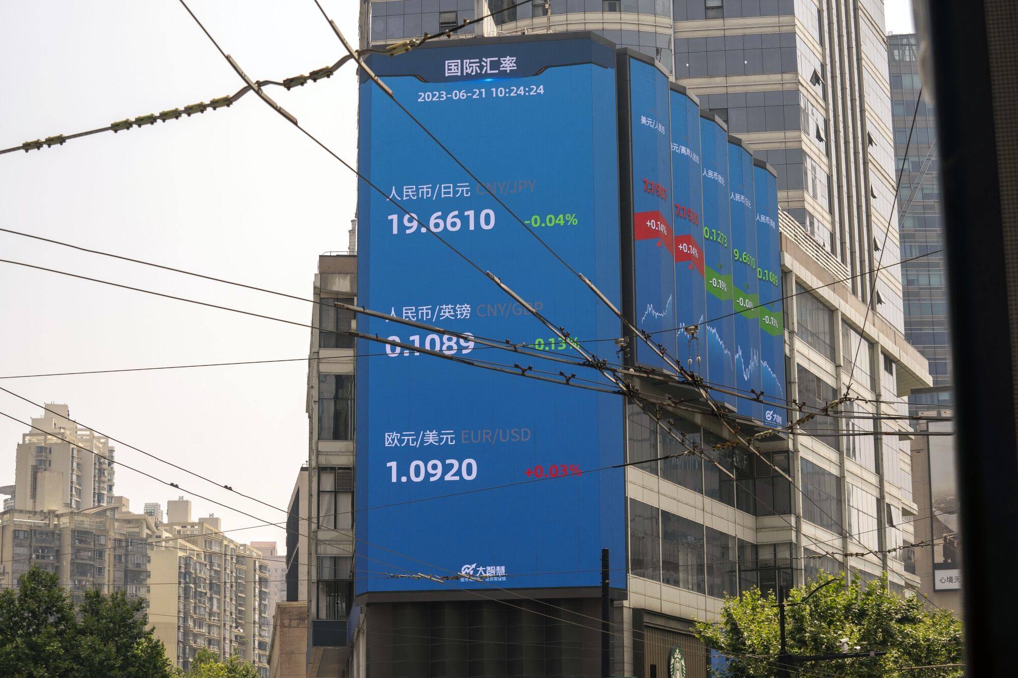 A screen displaying stock figures in Shanghai on June 21, Photo: Bloomberg