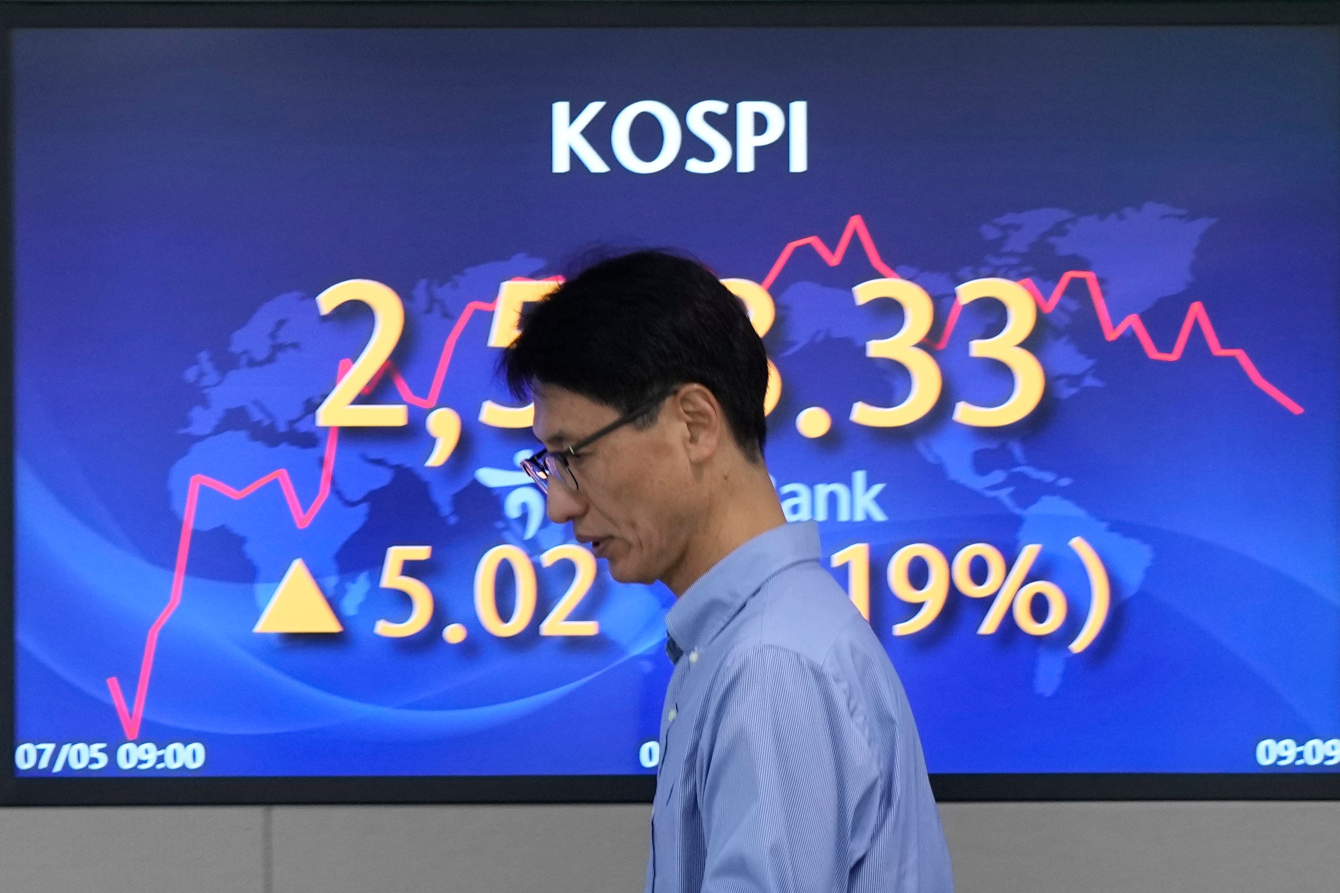 A currency trader walks by the screen showing the Korea Composite Stock Price Index (KOSPI) at a foreign exchange dealing room in Seoul on July 5. It has not been a good year so far for Asian markets. Photo: AP