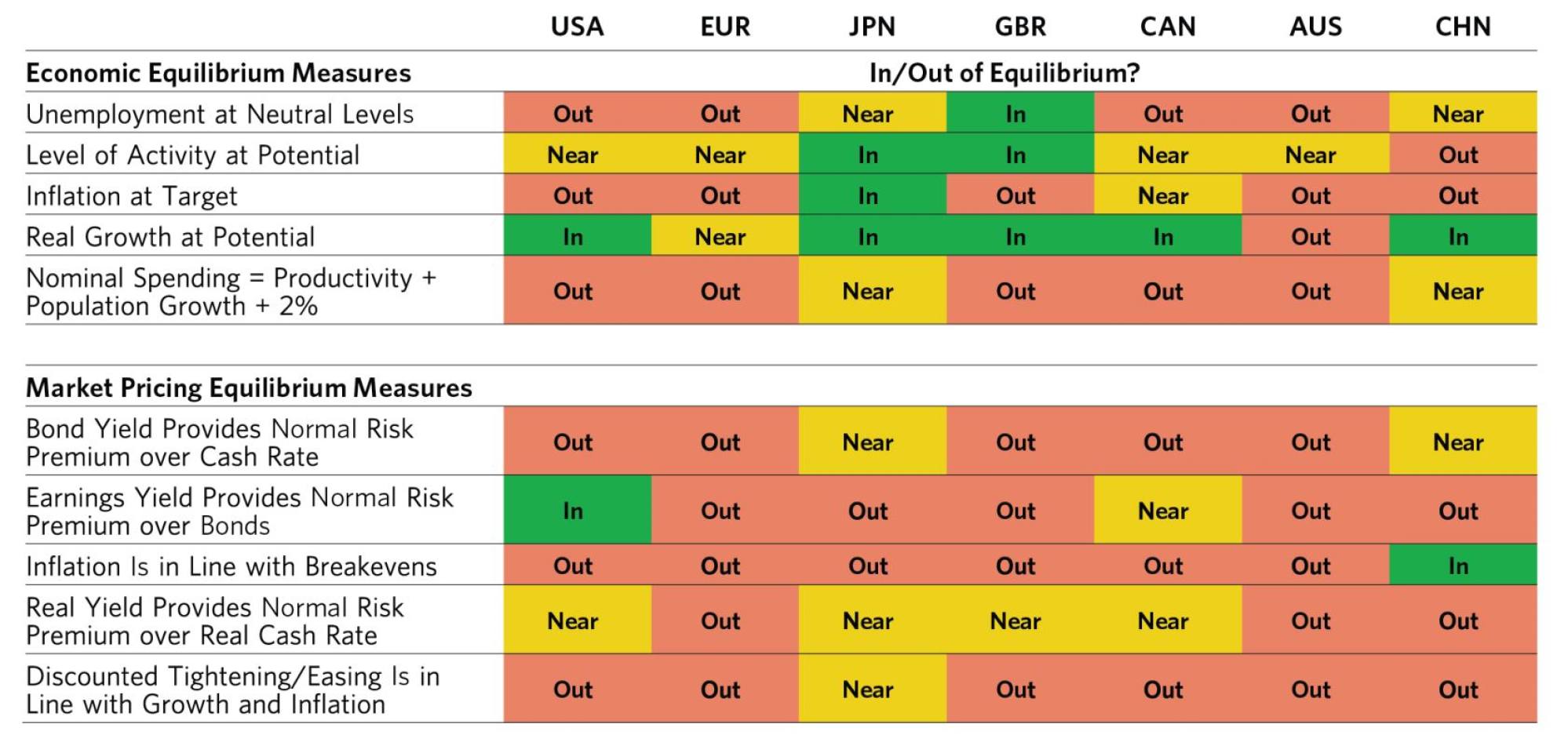 Bridgewater, Point72 are hiring China specialists as policy, economic