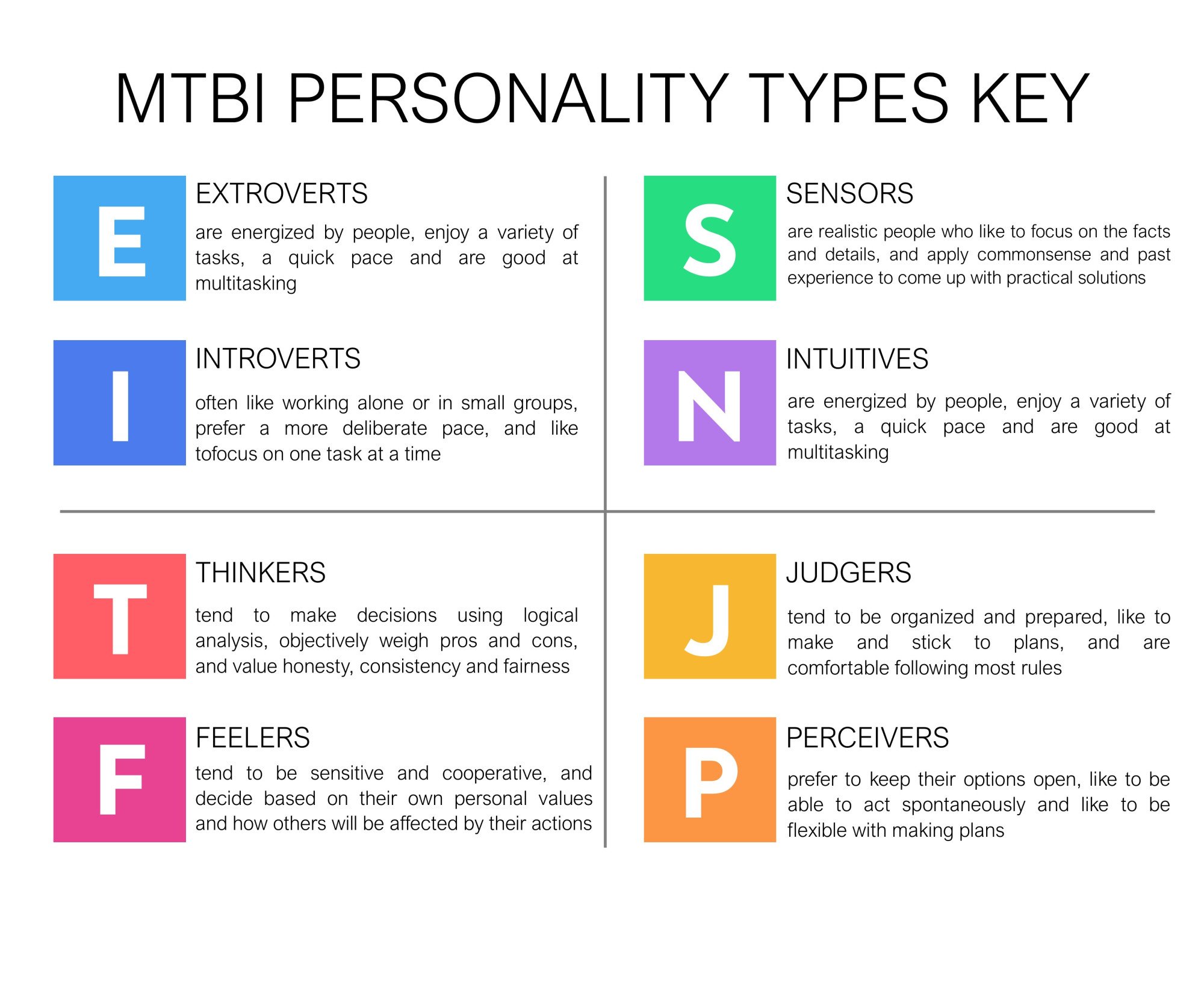 Nct Dreams New K Pop Album Istj Borrows From Mbti To Make Music What