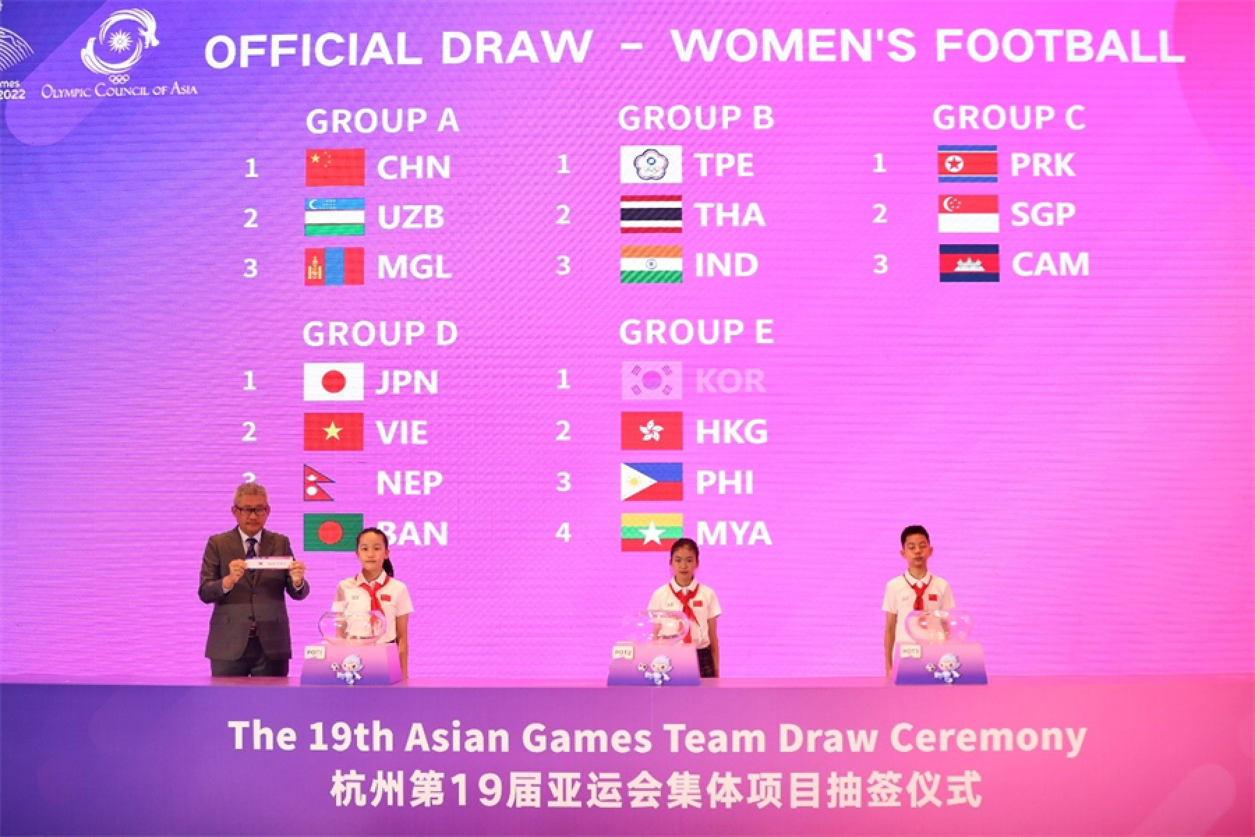 Draws for Fifa World Cup 2026 qualifiers and Asian Games 2023 India