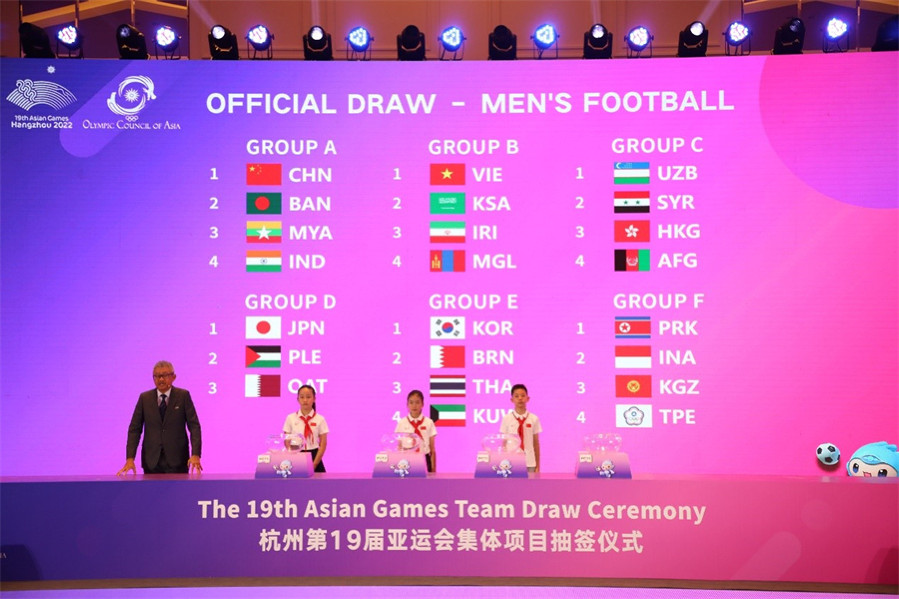 Draws for Fifa World Cup 2026 qualifiers and Asian Games 2023 India