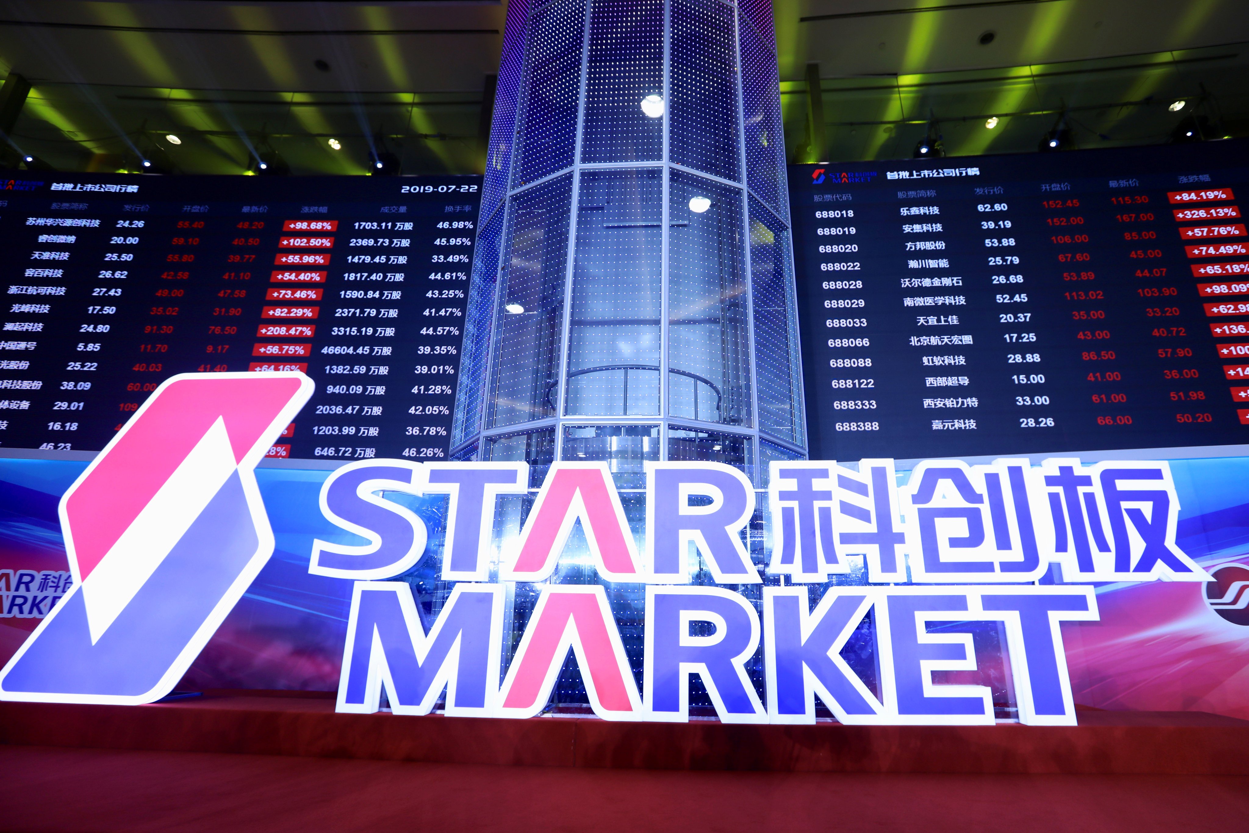 Hua Hong Semiconductor made a strong debut on Shanghai’s Star Market on Monday. Photo: Reuters