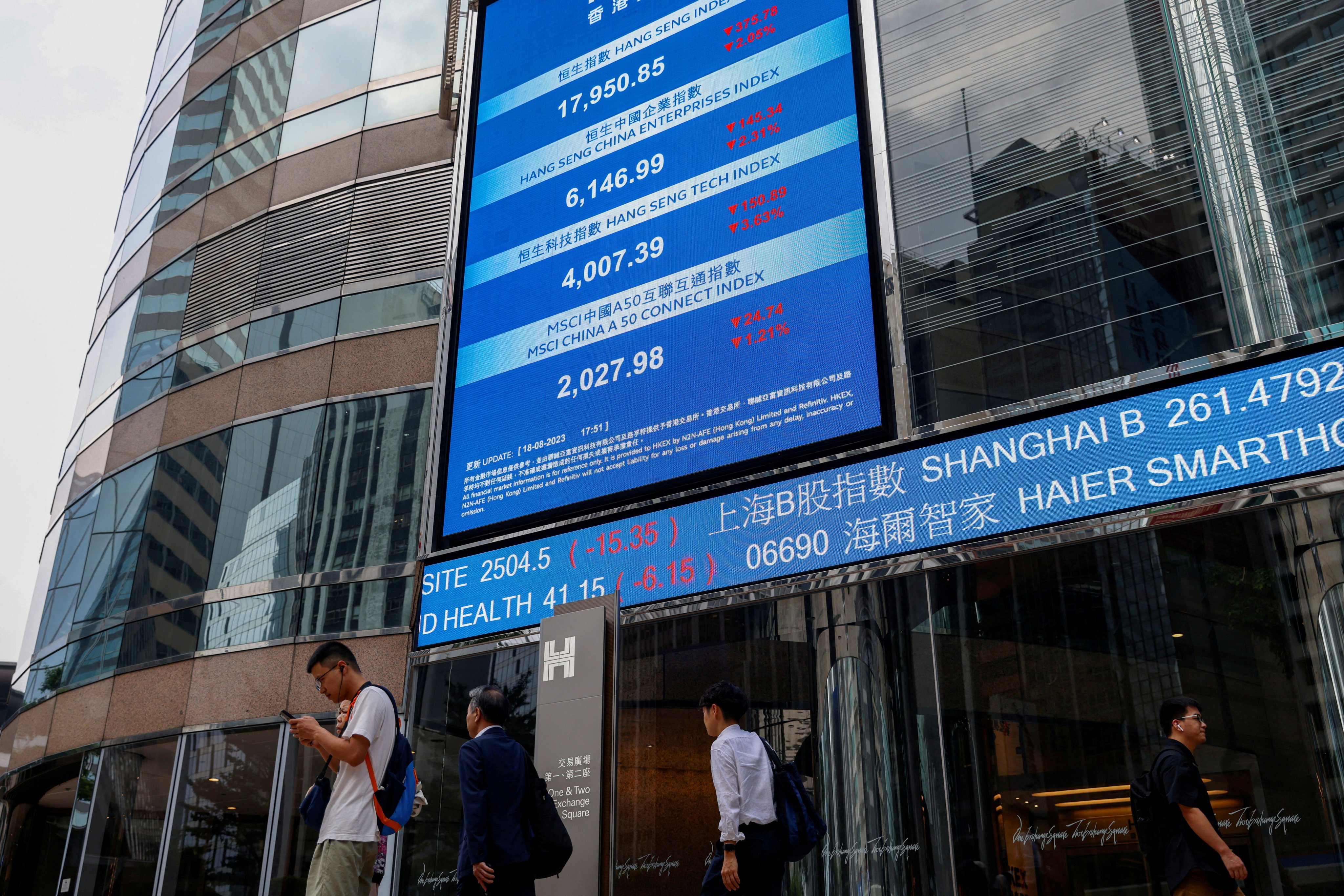 Screens showing the Hang Seng stock index and stock prices outside the Exchange Square in Central, Hong Kong in August 2023. Photo: Reuters