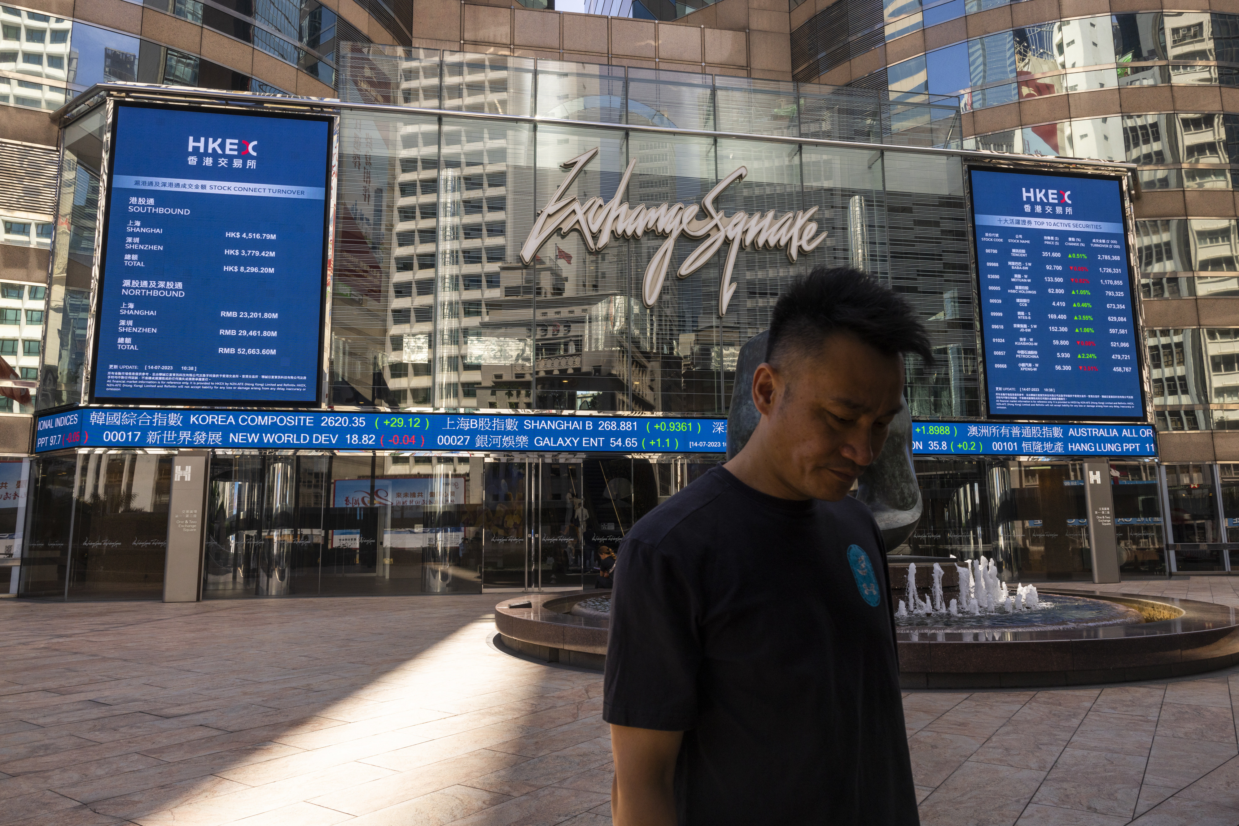 A pedestrian passes by Exchange Square, home of the Hong Kong stock exchange, on July 14, 2023. Photo: AP