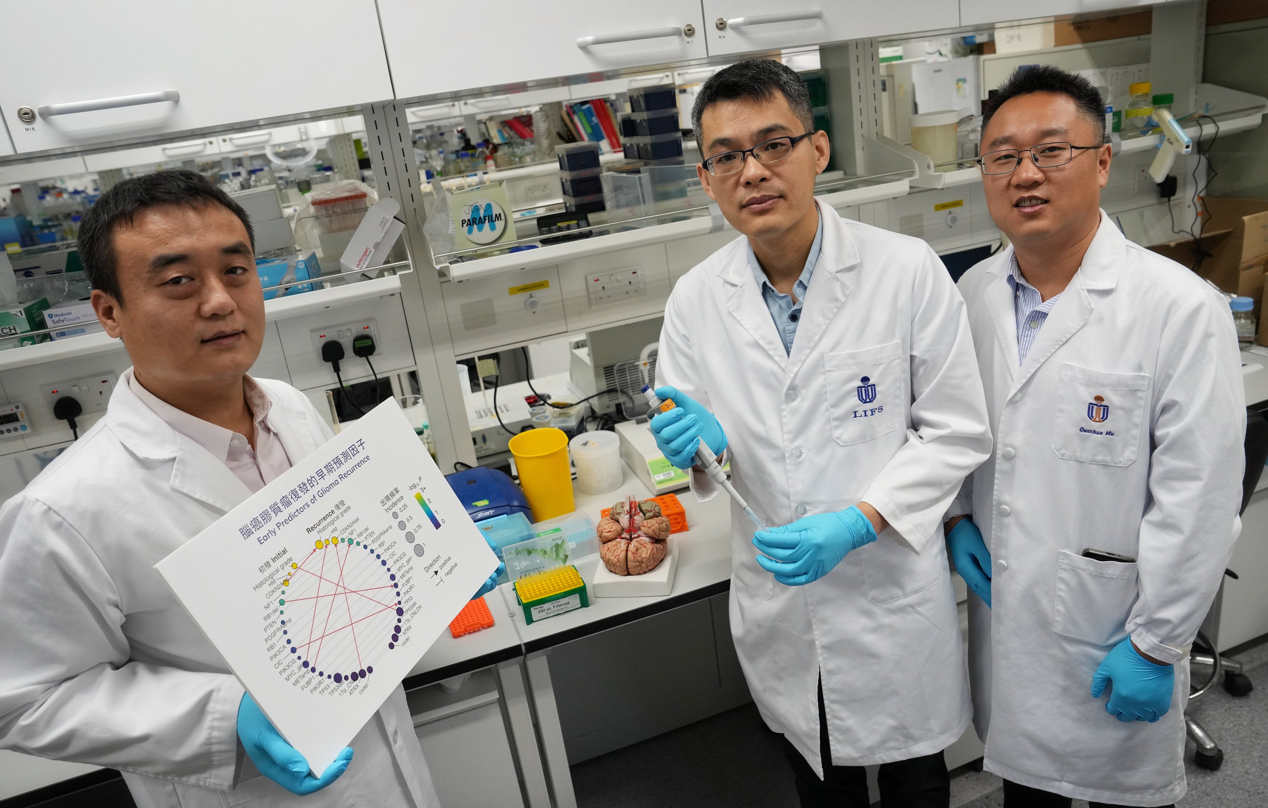 Researchers Chai Ruichao (left), Wang Jiguang and  Mu Quanhua. Photo: Elson LI