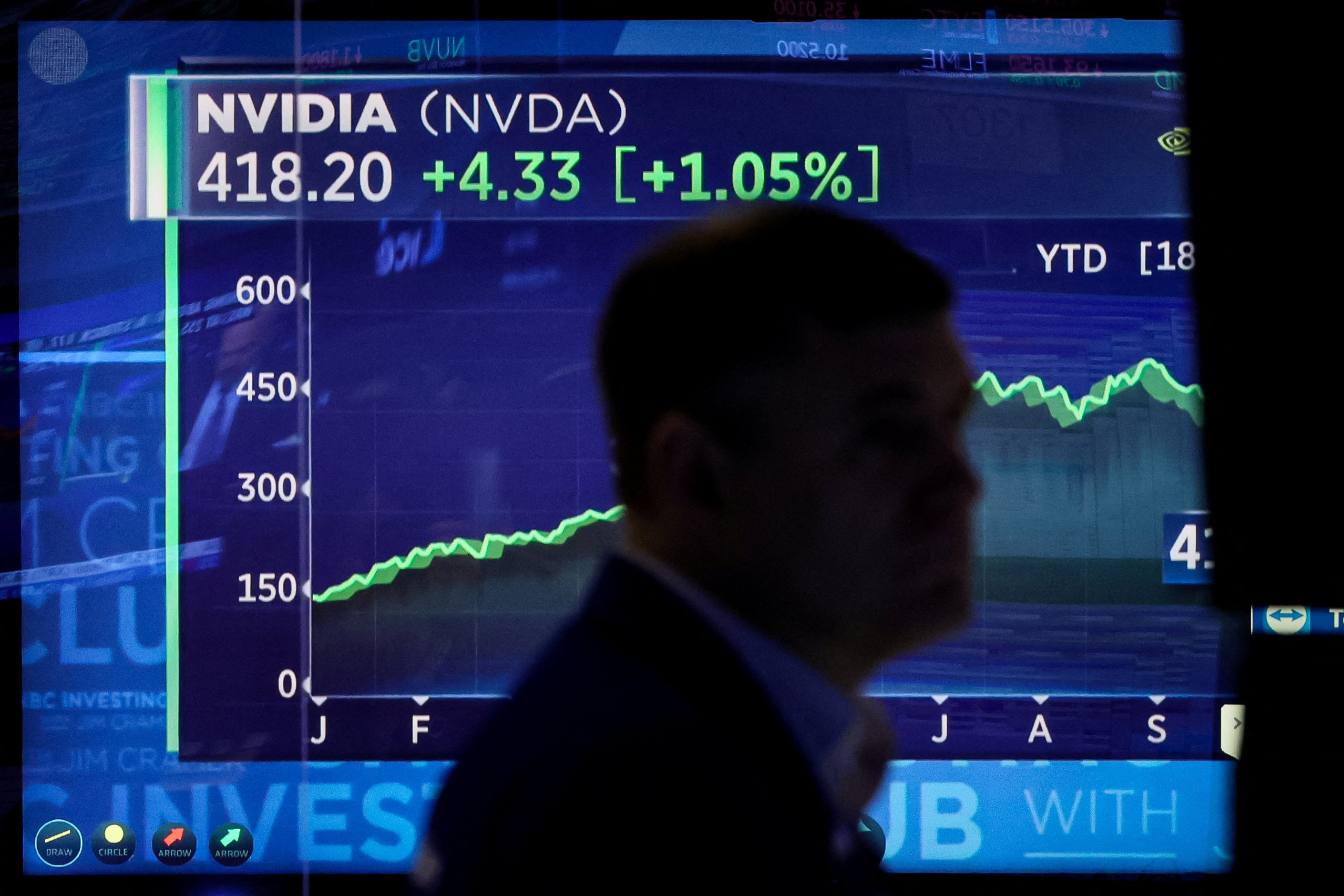 A screen tracks Nvidia shares as a trader works on the floor at the New York Stock Exchange on October 23, 2023. Photo: Reuters