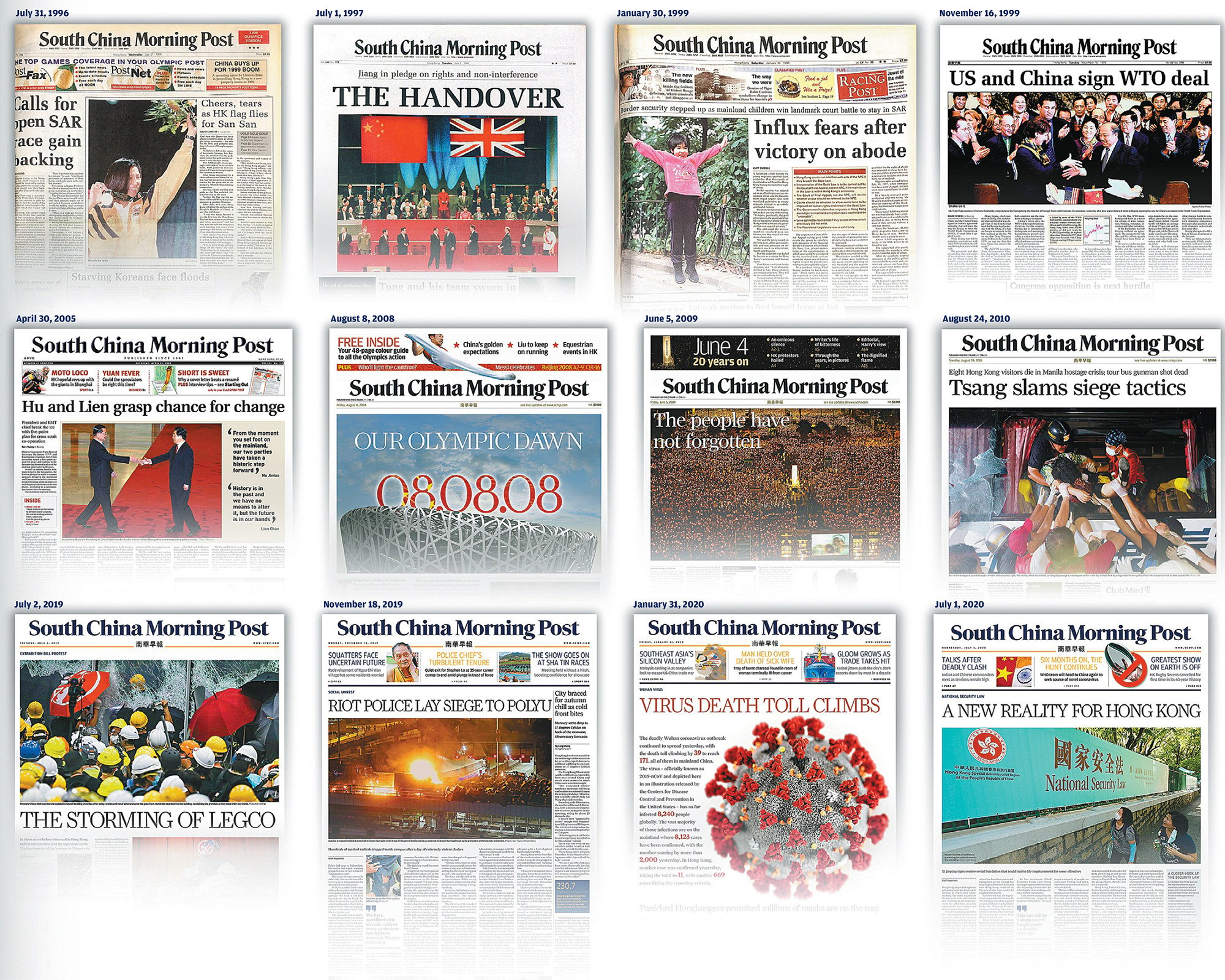 A selection of SCMP front pages from the past few decades. Photo: SCMP