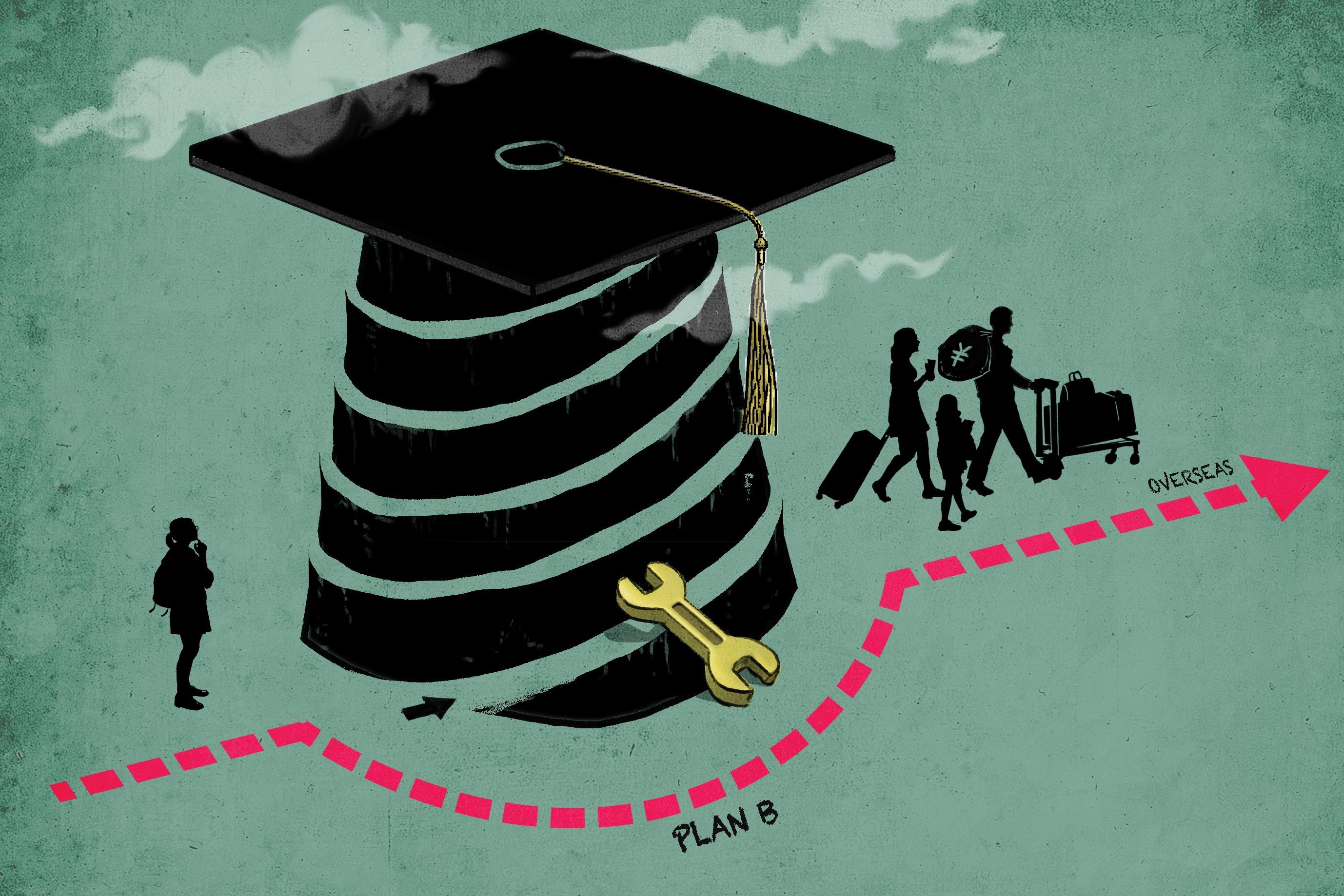 Middle-class Chinese parents may be reluctant to accept secondary vocational education, as a university degree remains essential for upward mobility, and some are heading overseas for opportunities. Illustration: Henry Wong