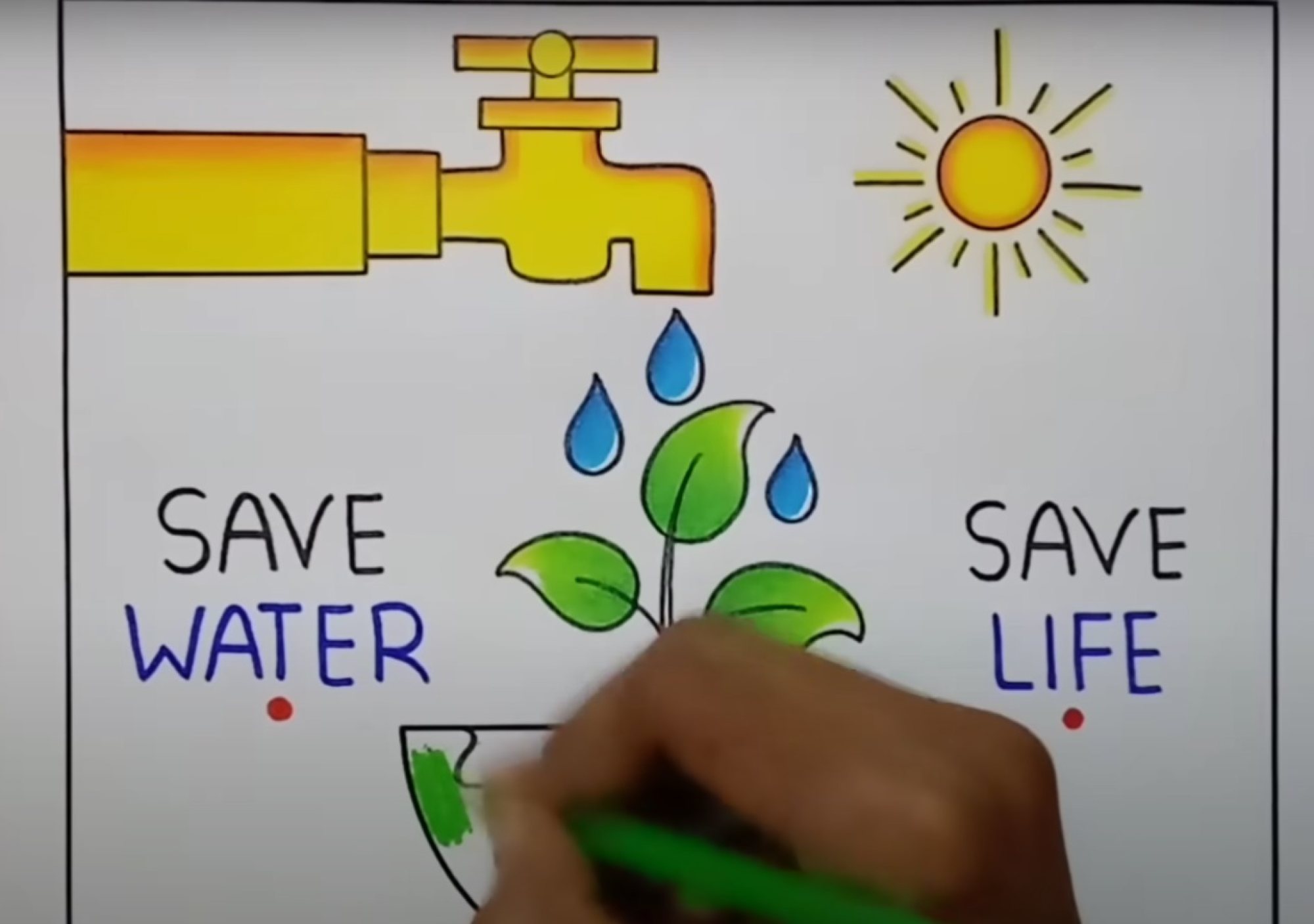 Importance Of Water Conservation Poster Infoupdate