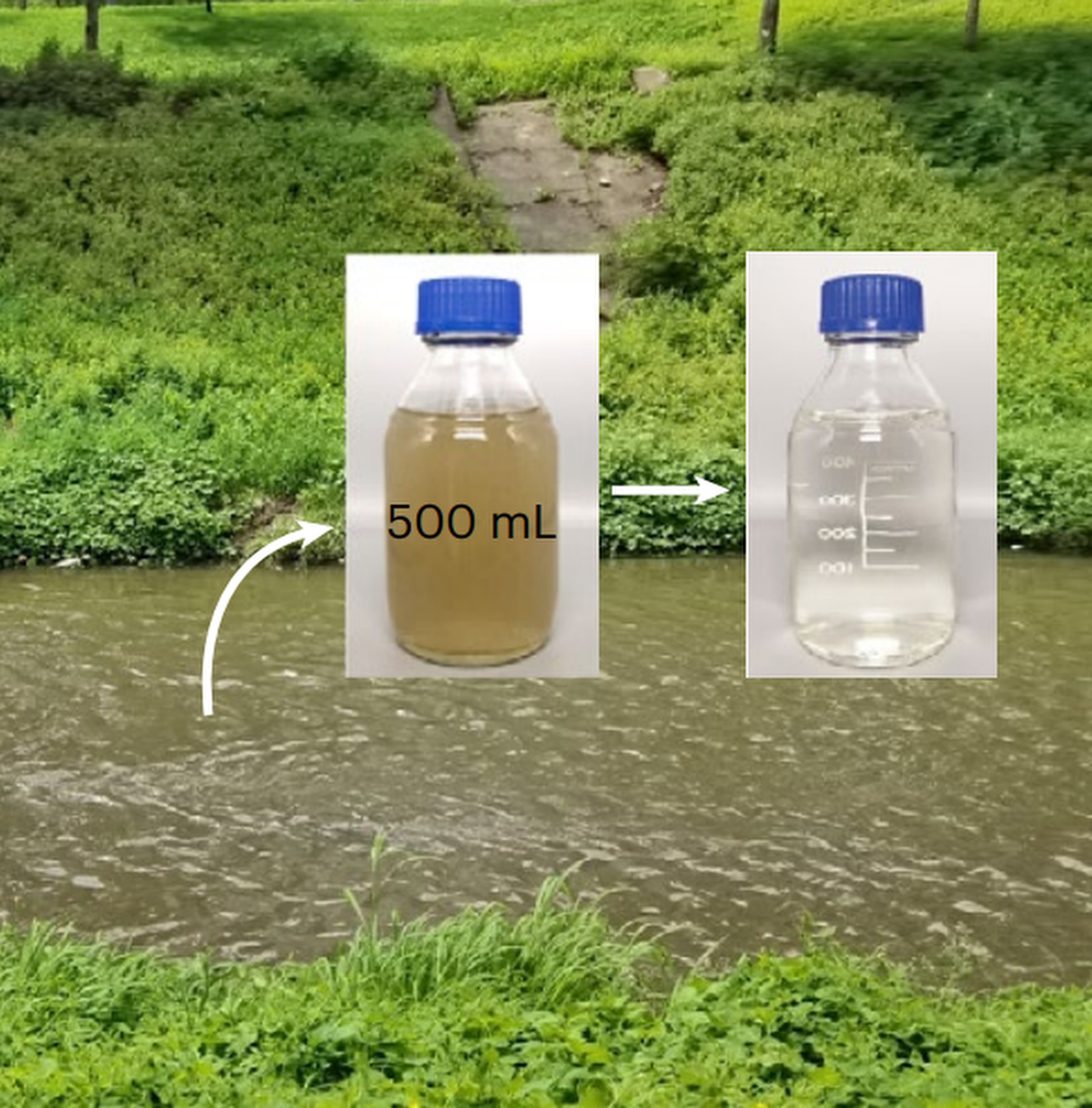 A joint US-Chinese research team has devised a system that converts dirty water into clean water seven faster than other filtrations systems currently available. Photo: Handout