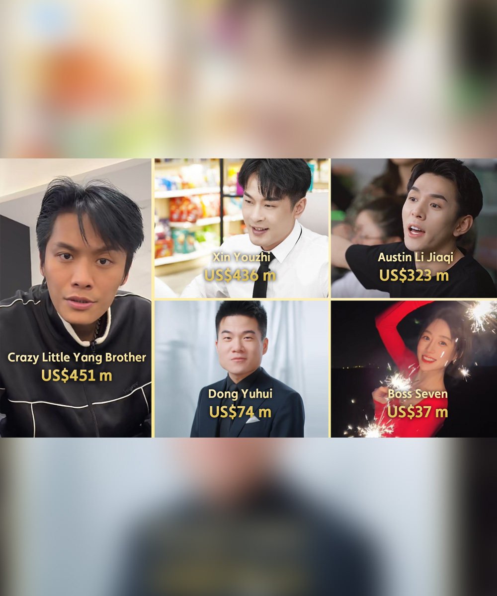 A new list reveals that the amount of money earned in 2023 by China’s top online influencers surpasses the total net worth of some of Hollywood’s biggest stars. Photo: SCMP composite/Douyin/Weibo