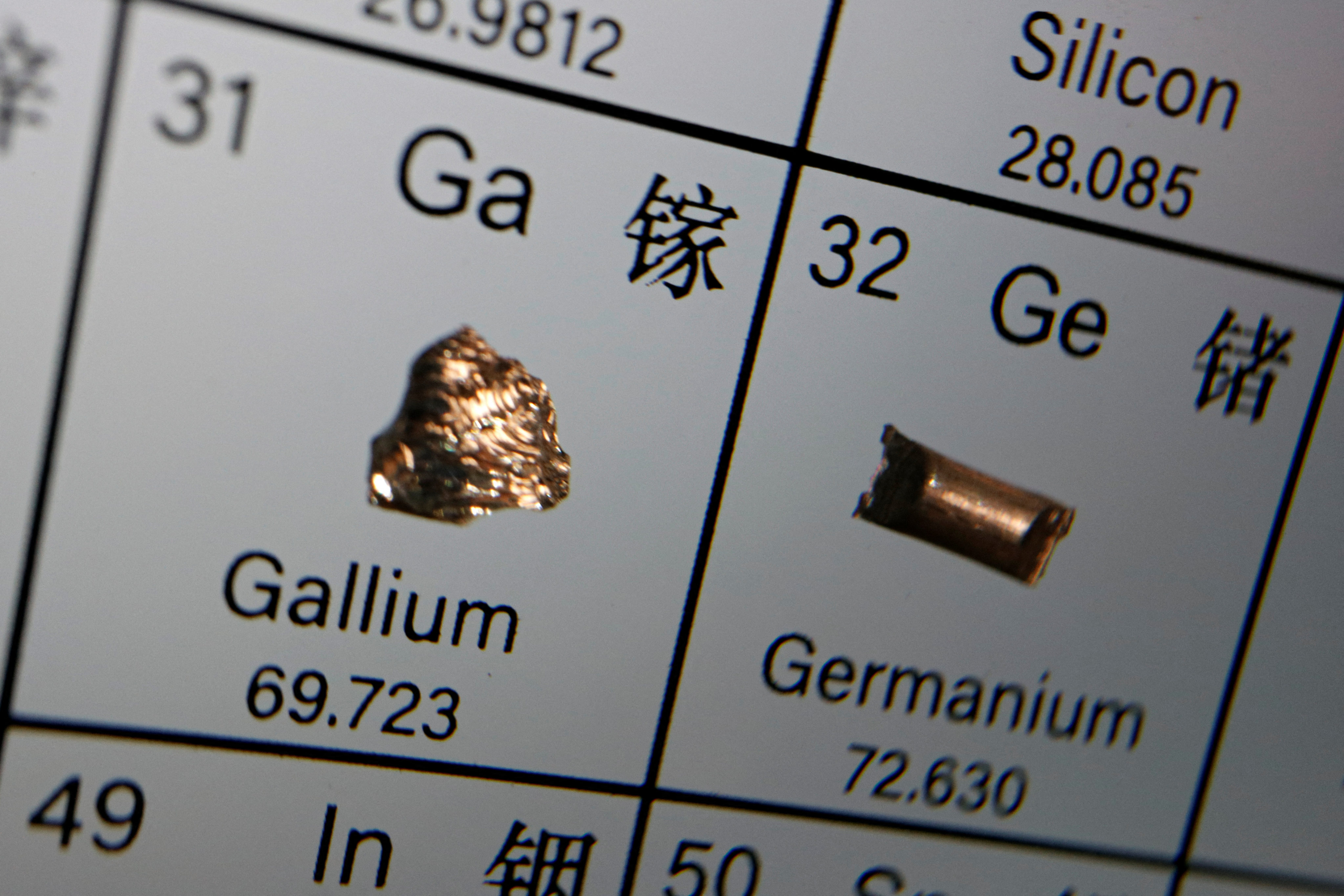 China dominates the world’s production of gallium and germanium are seen on a periodic table, in this illustration. Photo: Reuters