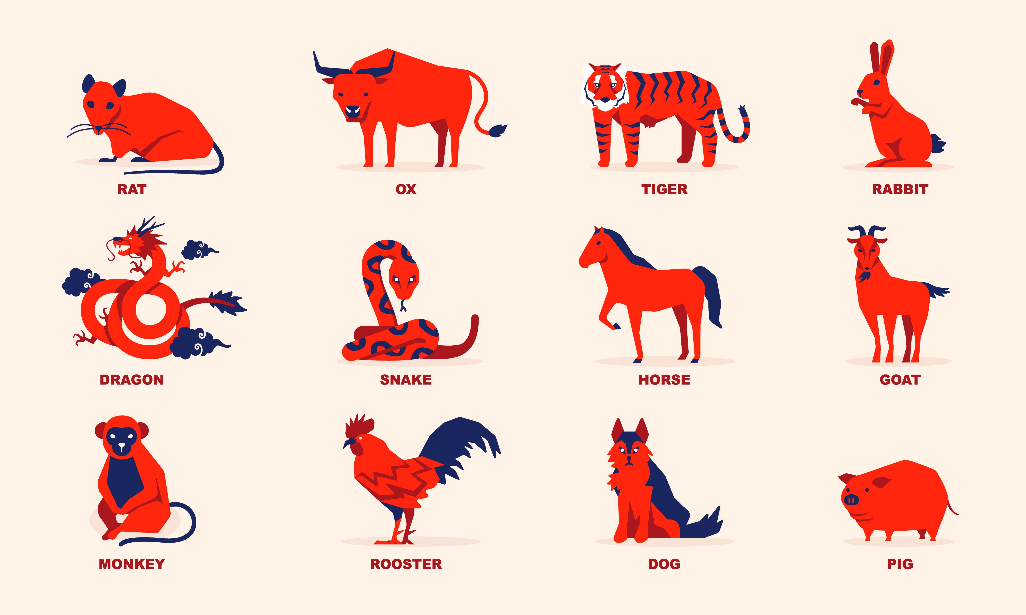 The animals of the Chinese zodiac. Photo: Shutterstock