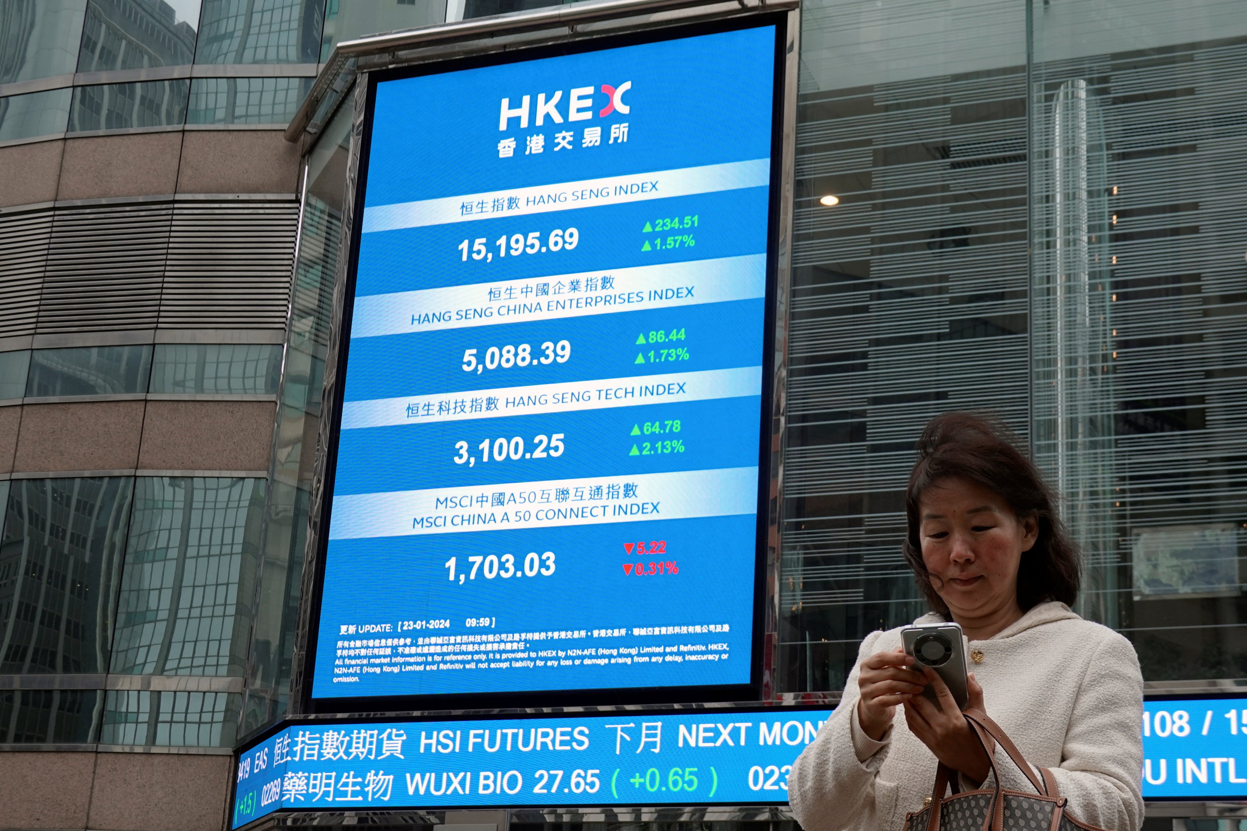 A woman checks her mobile phone near screens displaying the Hang Seng stock index and stock prices outside the Exchange Square in Hong Kong, China January 23, 2024. Photo: Reuters