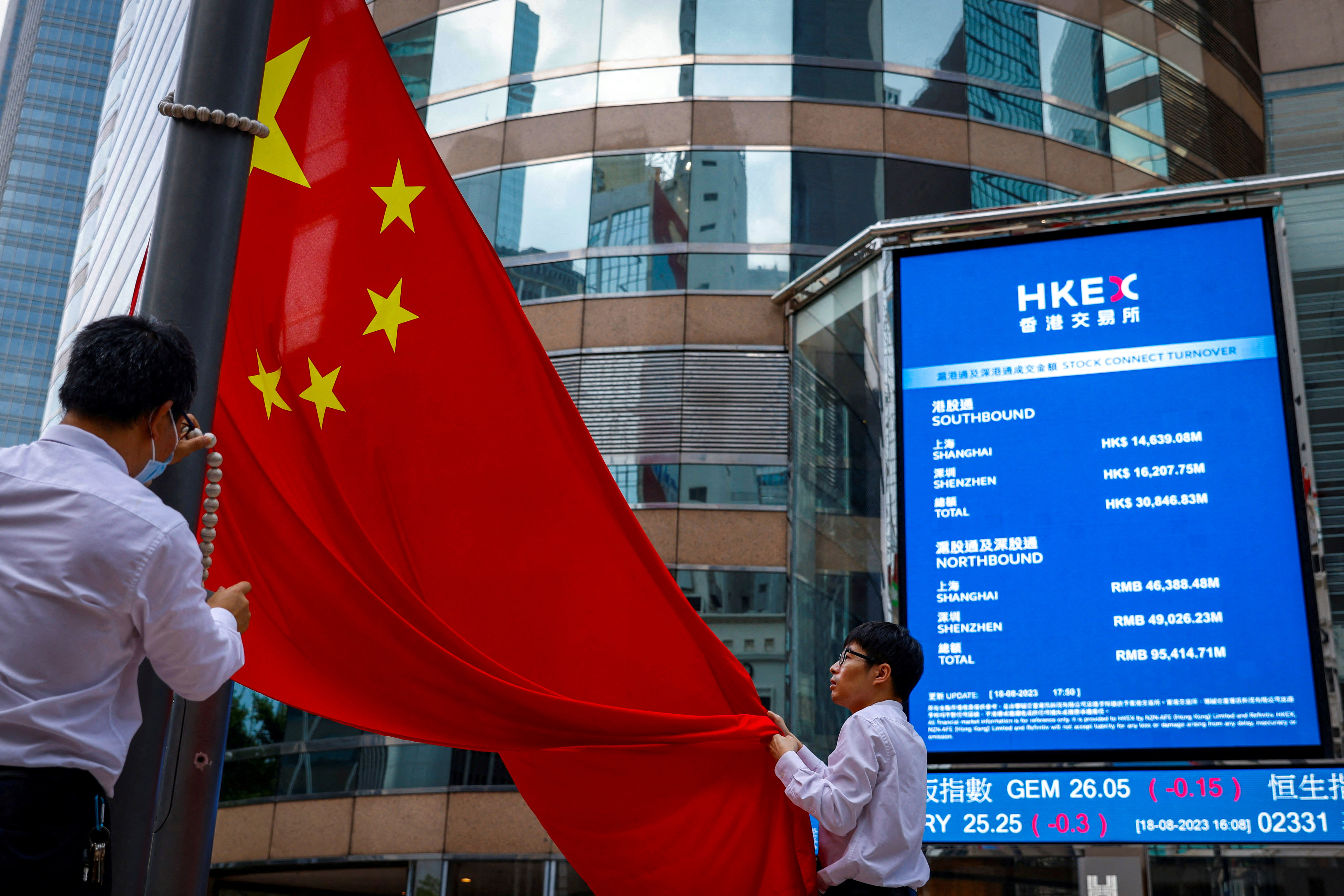 Staff lower Chinese national flag in front of screens showing the index and stock prices outside Exchange Square, in Hong Kong, China. Photo: Reuters