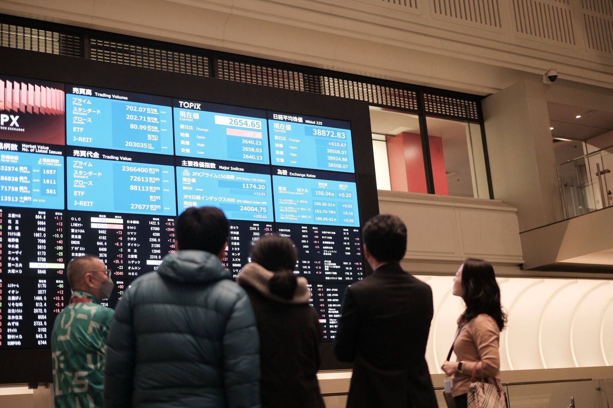 An electric stock board at the Tokyo Stock Exchange in Tokyo, on February 22. The Nikkei 225 has risen to all-time highs in recent trading sessions. Photo: Bloomberg