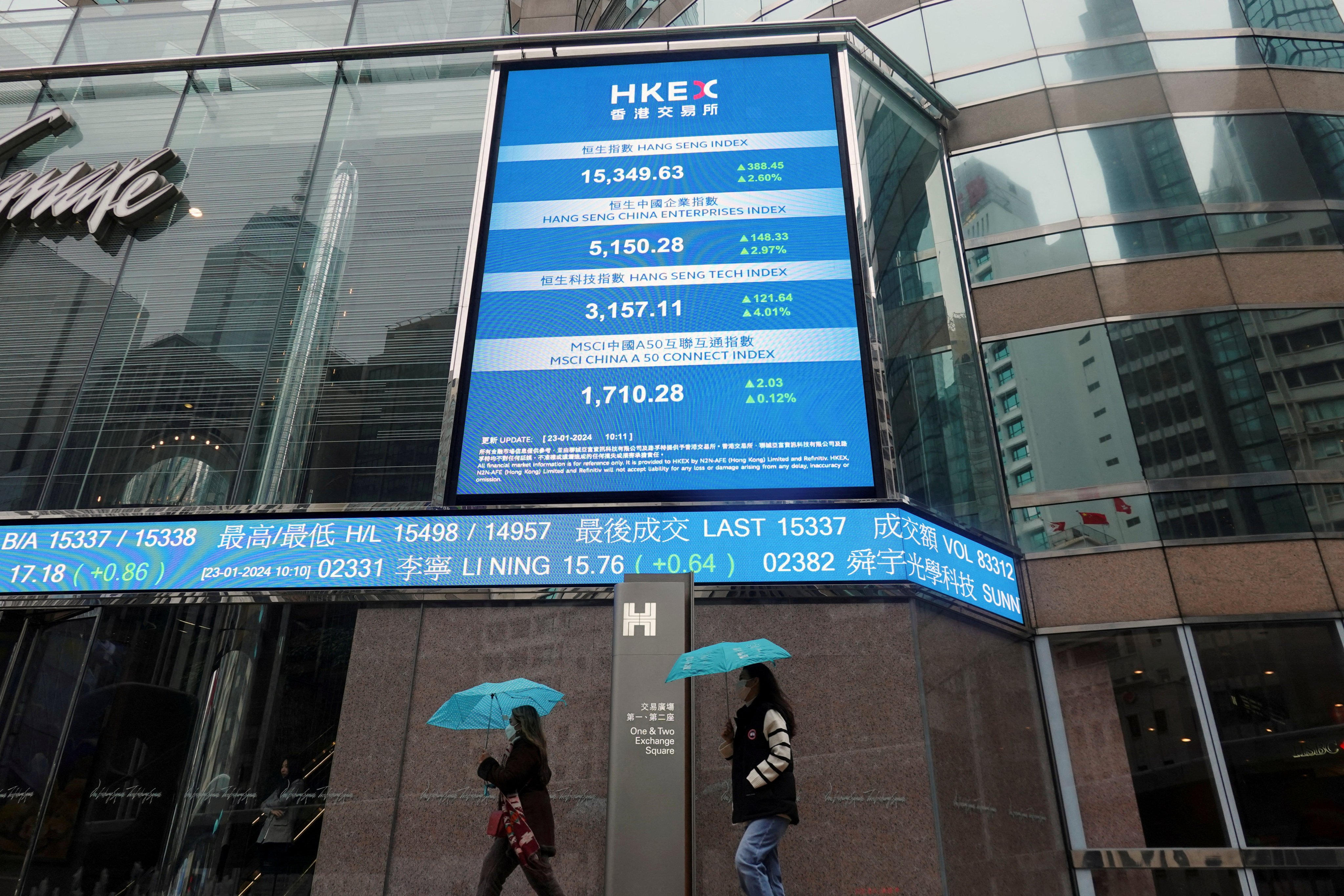 In this week’s issue of the Global Impact newsletter, we reflect on what is in store for Hong Kong’s stock market and its operator, the Hong Kong Exchanges and Clearing Limited (HKEX), in the Year of the Dragon. Photo: Reuters 