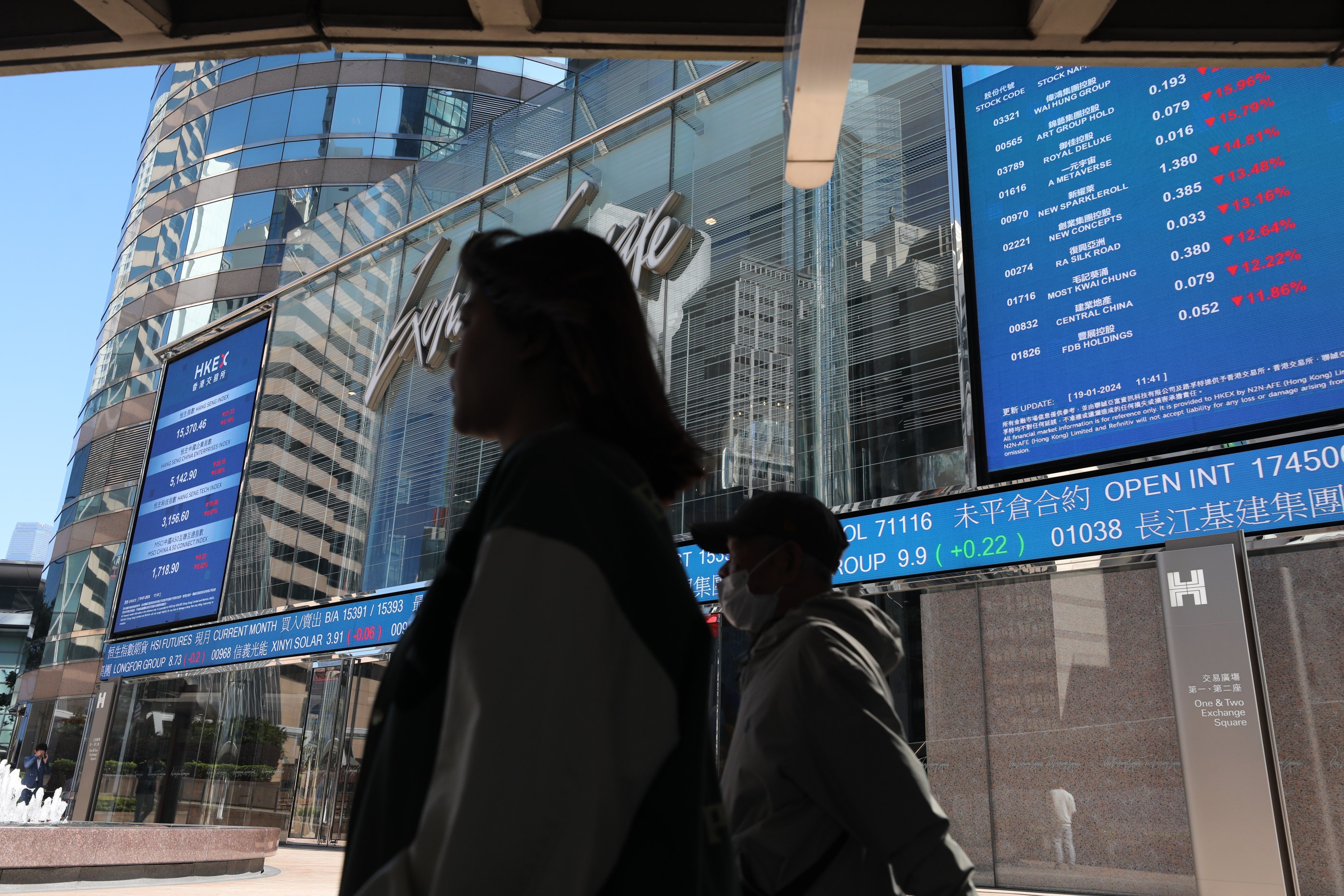 Electronic screen showing stock prices outside the Exchange Square in Central, Hong Kong in February 2024. Photo: Xiaomei Chen