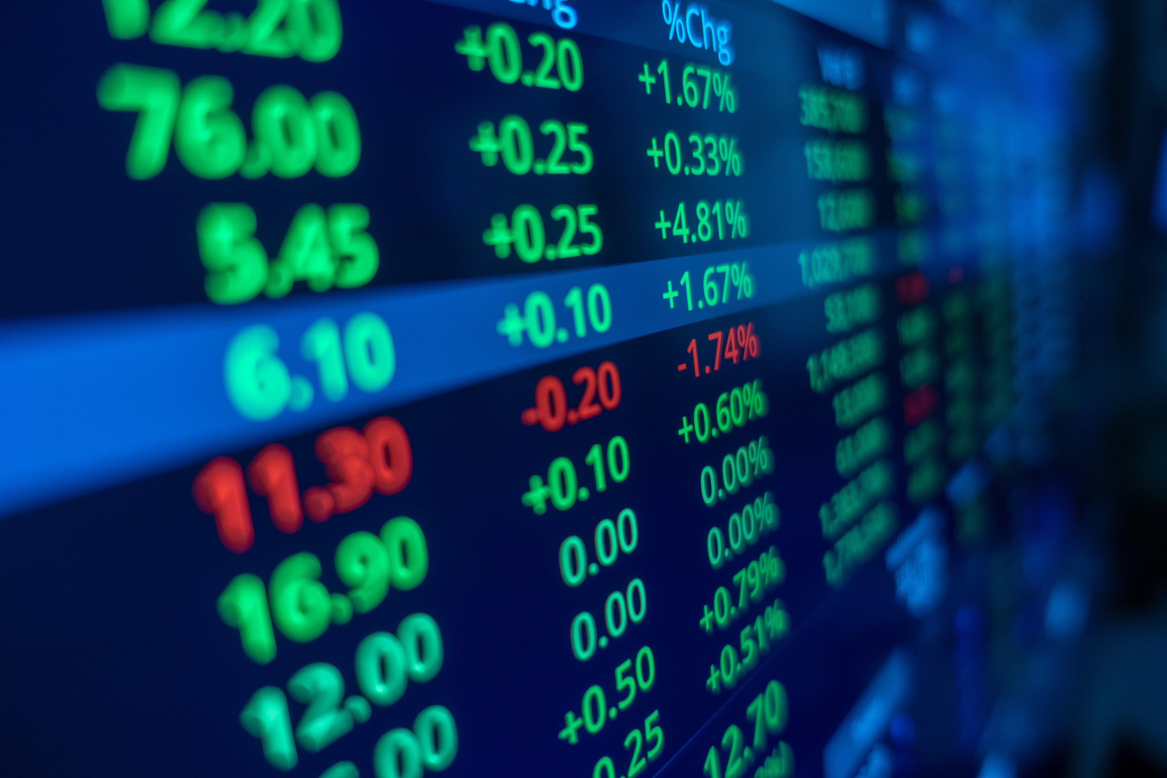 Stock market trading graph and candlestick chart. Photo: Shutterstock Images
