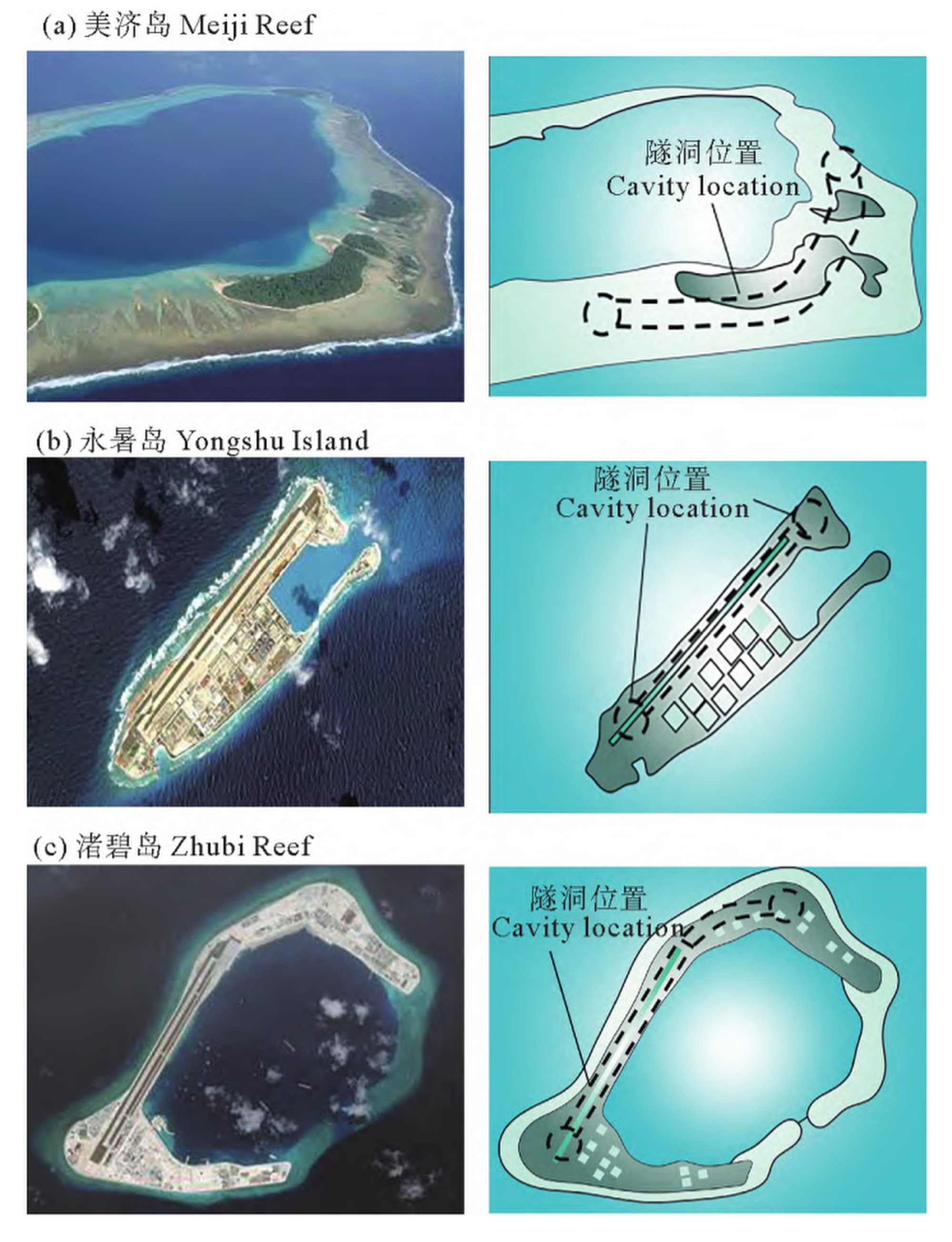 The Chinese researchers included preliminary construction plans for tunnels on the three largest islands in the Spratly chain but stressed they were not intended as blueprints. Illustration: Ocean University of China