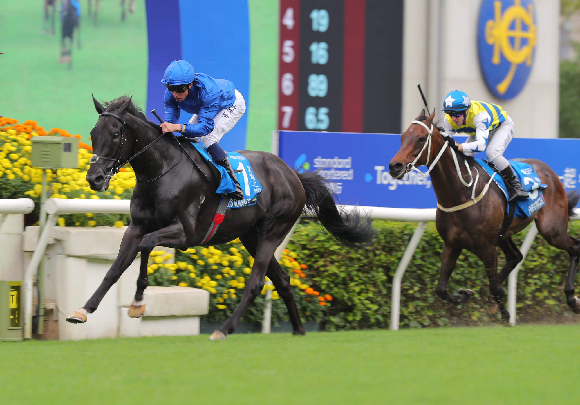 Rebel’s Romance is eased down late by William Buick in his dominant Champions & Chater Cup triumph.