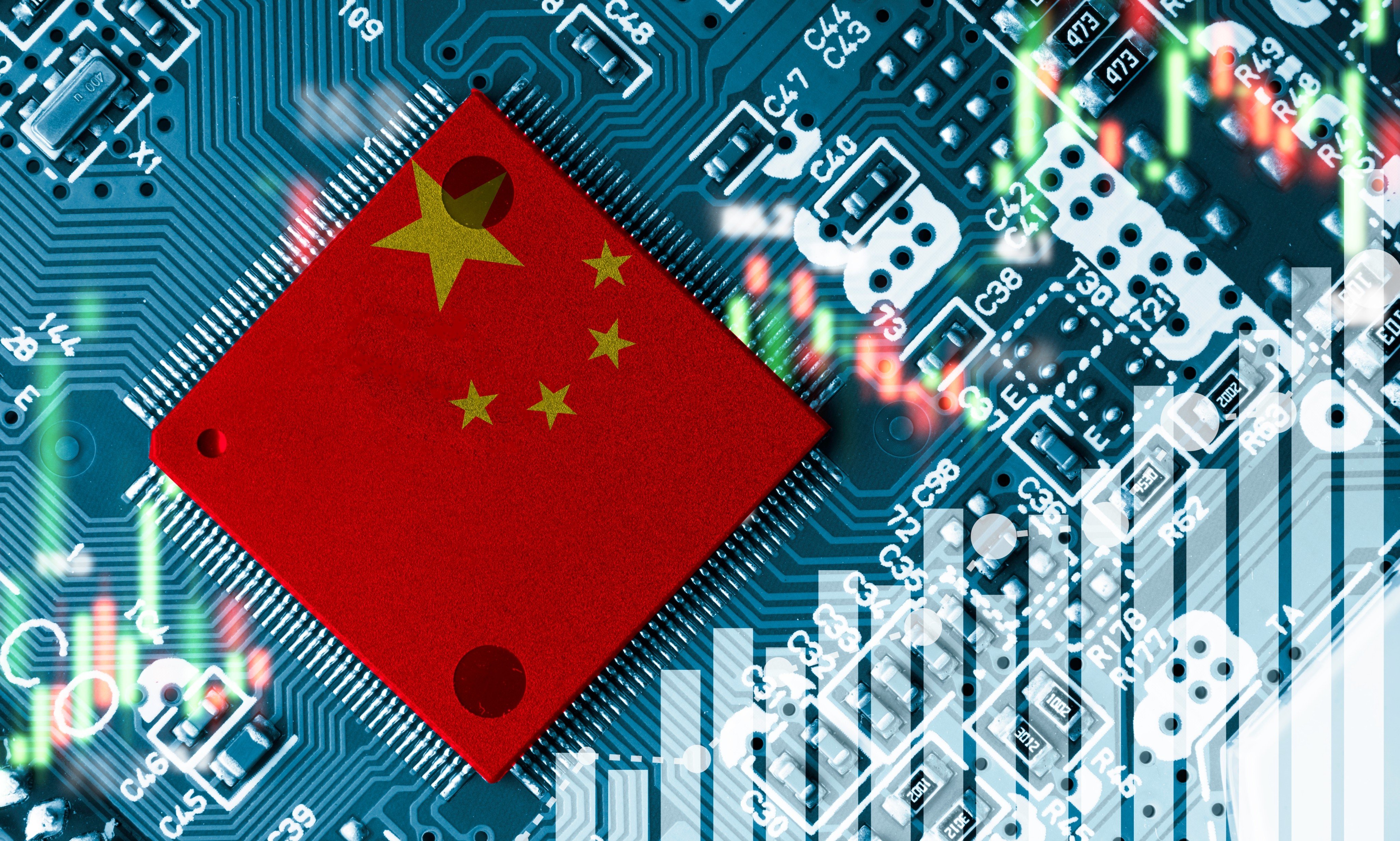 The third phase of the China Integrated Circuit Industry Investment Fund has 19 equity investors, led by China’s Ministry of Finance. Photo: Shutterstock