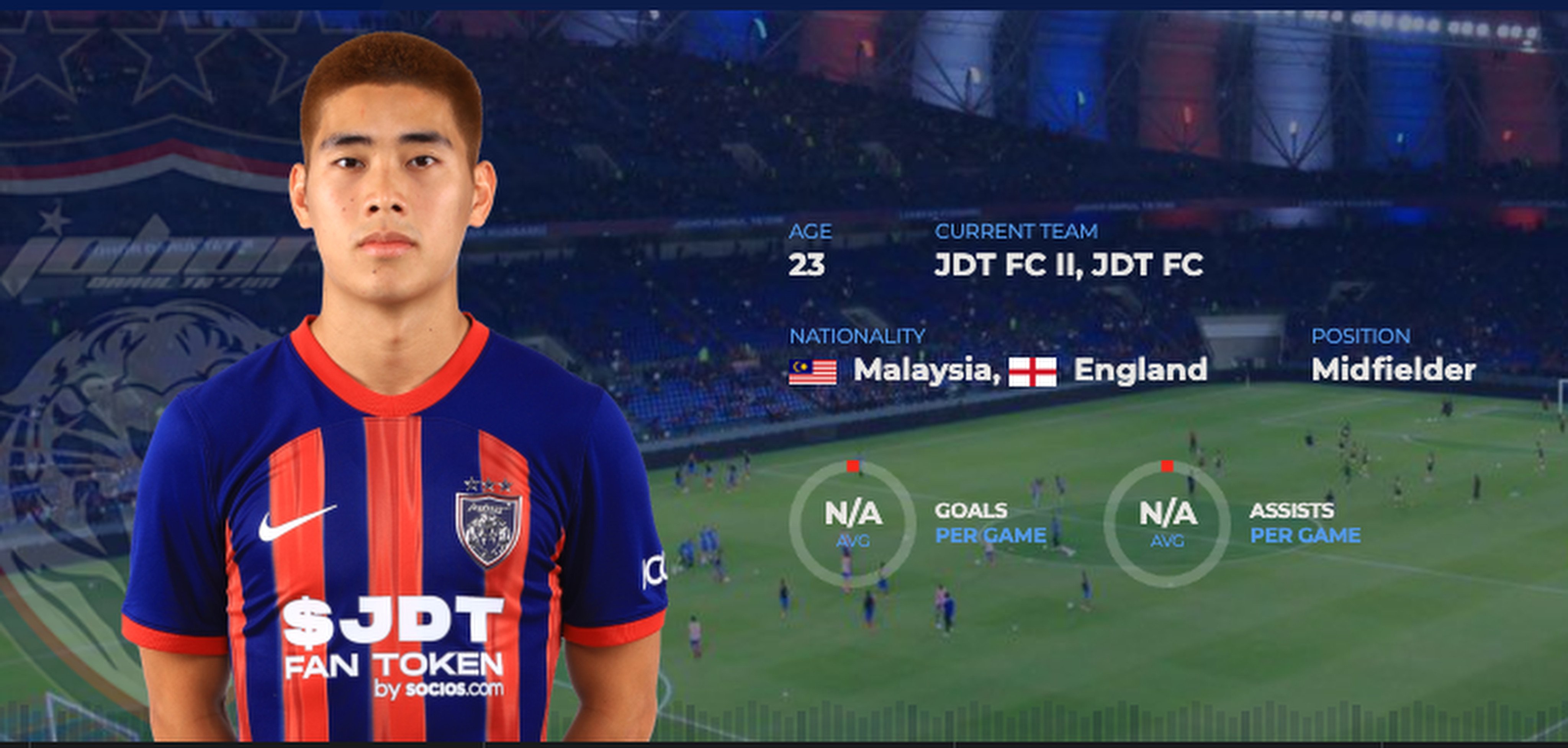 Hong Wan plays for Malaysia Super League side Johor Darul Ta’zim, winning quadruples and playing in the AFC Champions League. Photo: johorsoutherntigers.my