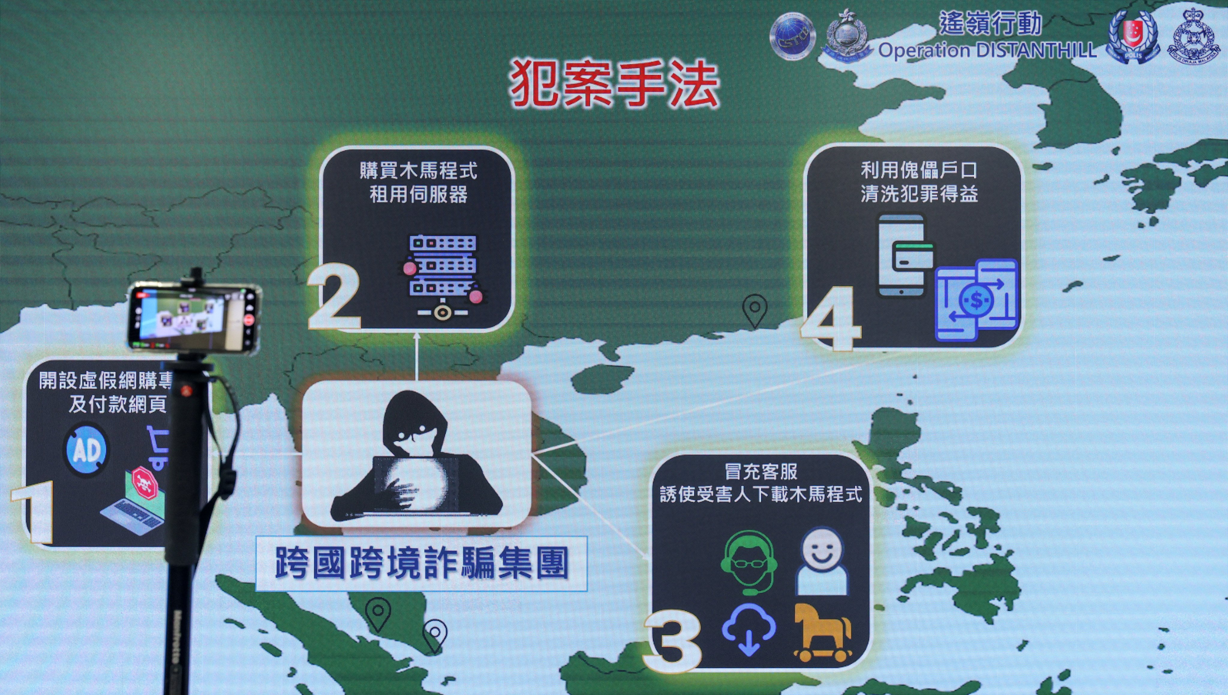 Hong Kong police display a map infographic explaining the operations of a transnational crime syndicate engaged in fraud using mobile malware. Photo: Yik Yeung-man