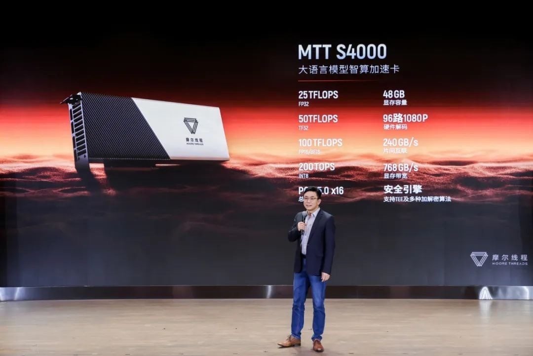 A file photo of the announcement of the Moore Threads MTT S4000 graphics card, December 19, 2023. Photo: Handout