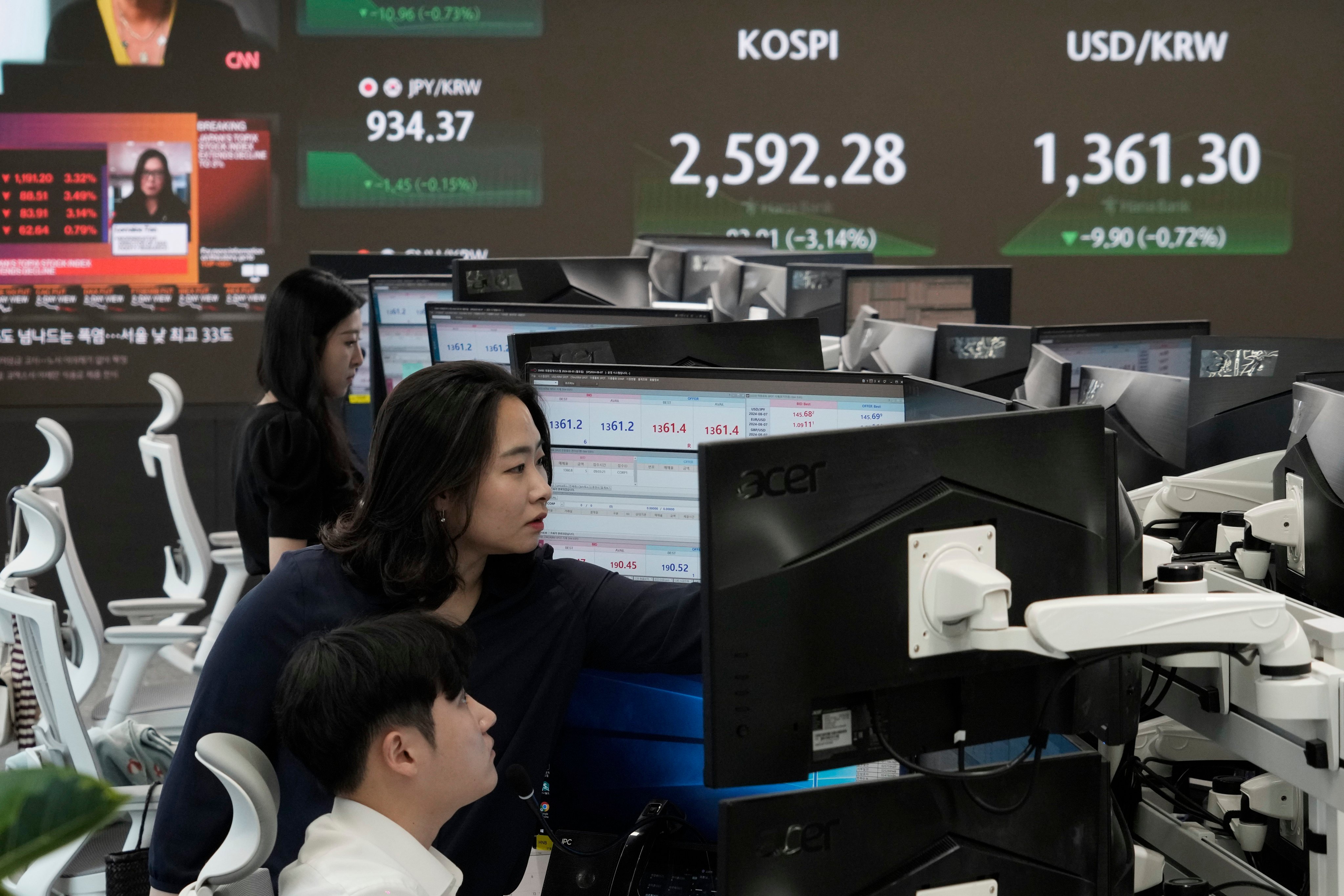 Currency traders near a screen showing the Korea Composite Stock Price Index (KOSPI) and the foreign exchange rate between US dollar and Korean won at the KEB Hana Bank headquarters in Seoul, on August 5, 2024. Photo: AP