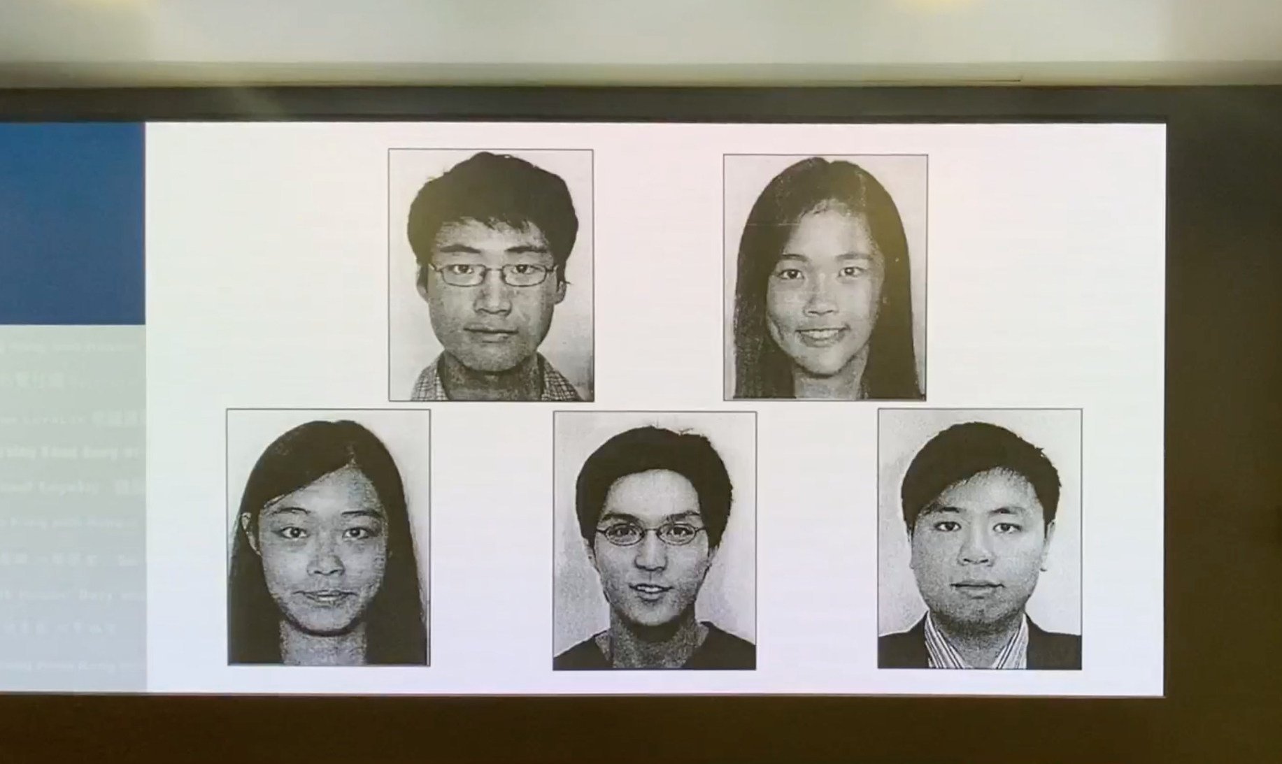 Simon Cheng man-kit, Hui Wing-ting, Joey Siu Nam, Fok Ka-chi and Choi Ming-da – were accused of inciting secession and collusion with foreign forces. Photo: Hong Kong Police