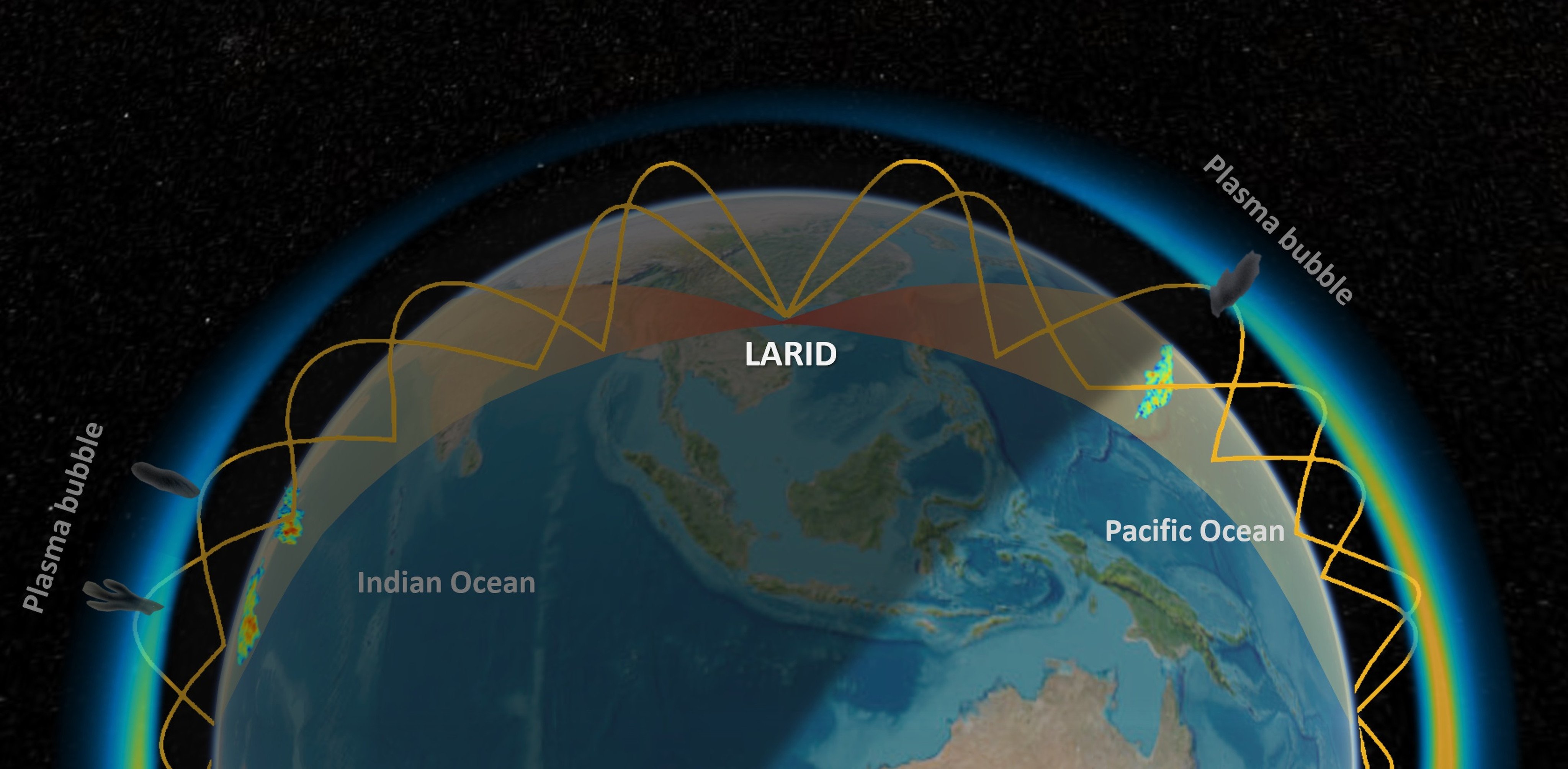 China’s super-radar LARID has detected plasma bubbles as far away as the Midland Islands north of Hawaii and the pyramids in Giza, Egypt. Photo: Chinese Academy of Sciences