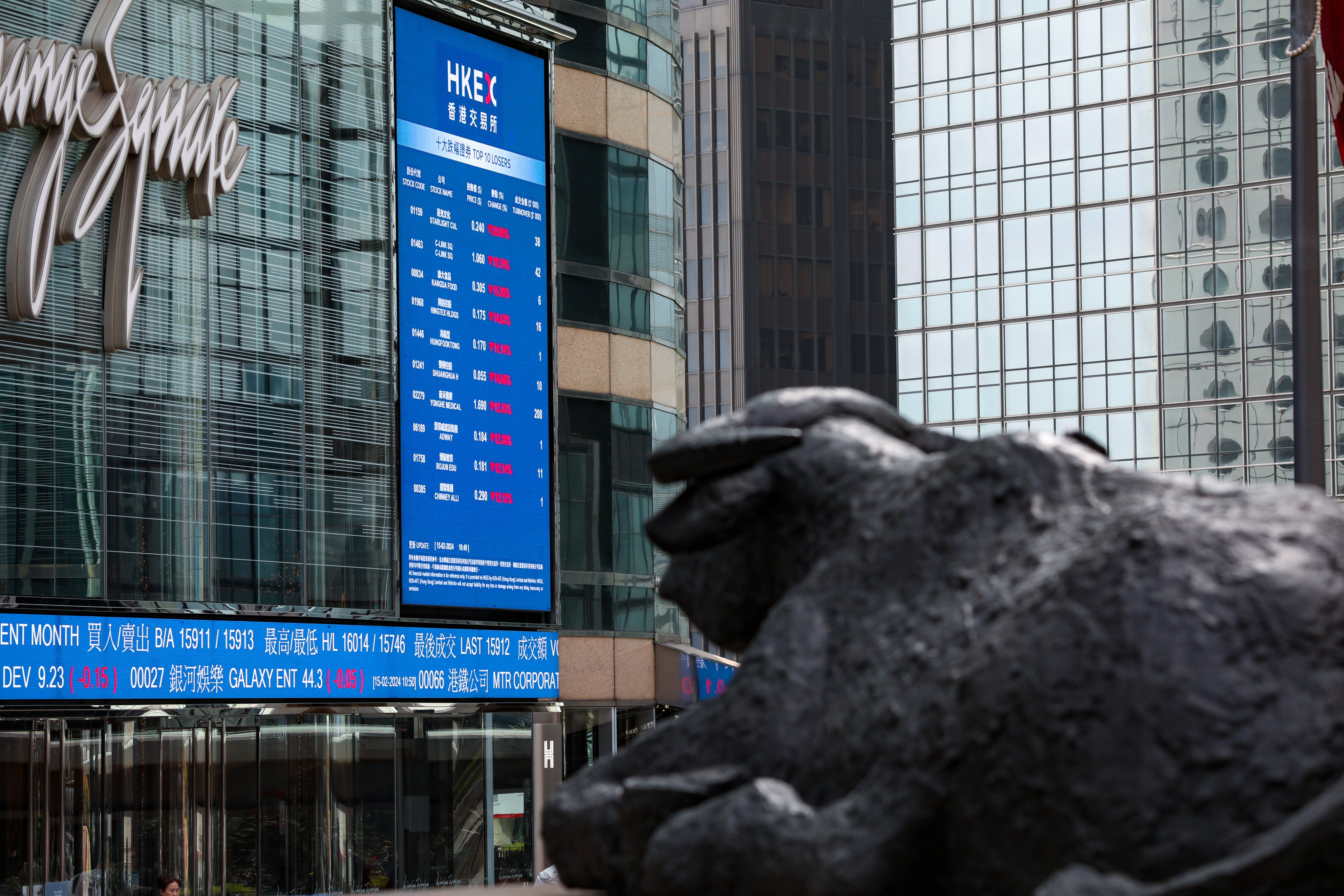 A bull sculpture sits outside Exchange Square in Hong Kong, home of the city’s bourse operator. Photo: Sun Yeung