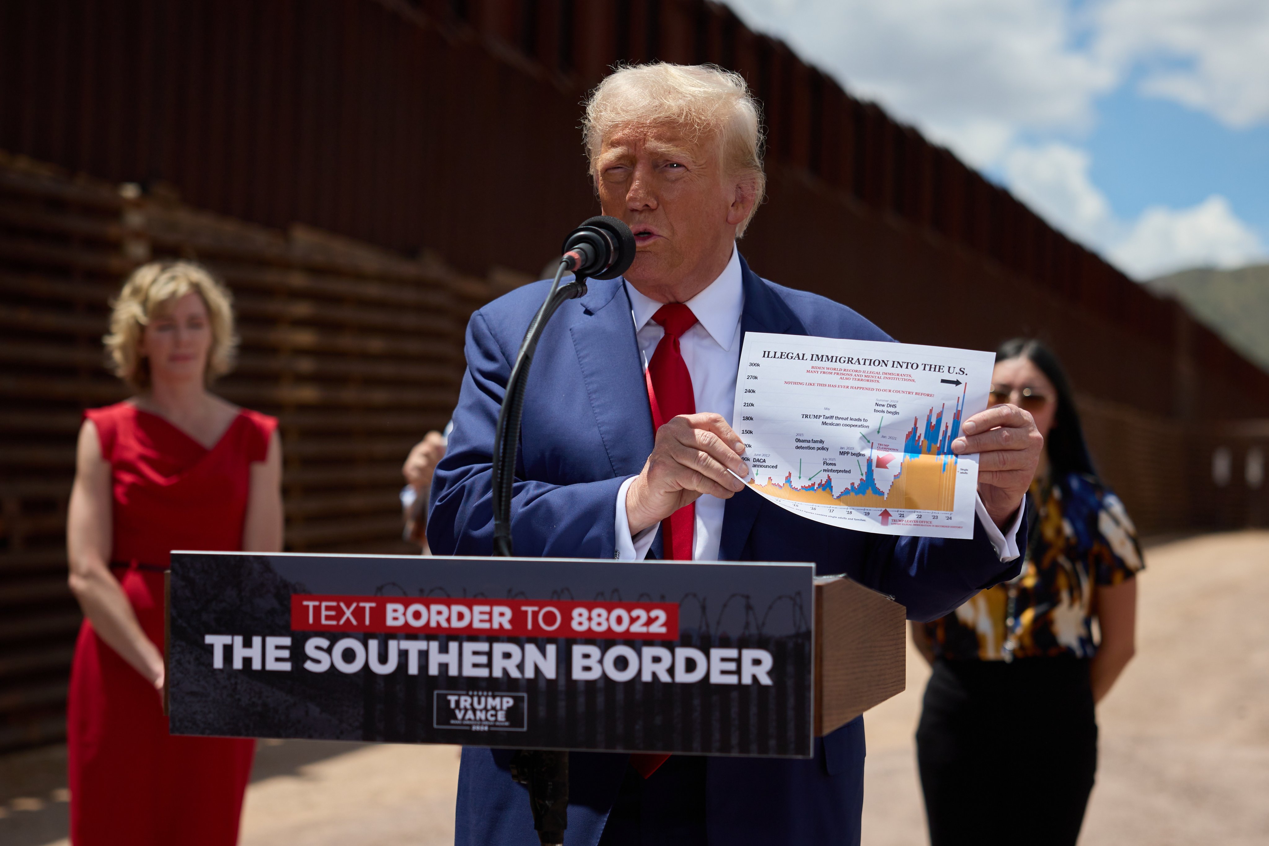 Donald Trump holds up an immigration numbers graph during a visit to the US southern border in Arizona in August. Photo: EPA-EFE