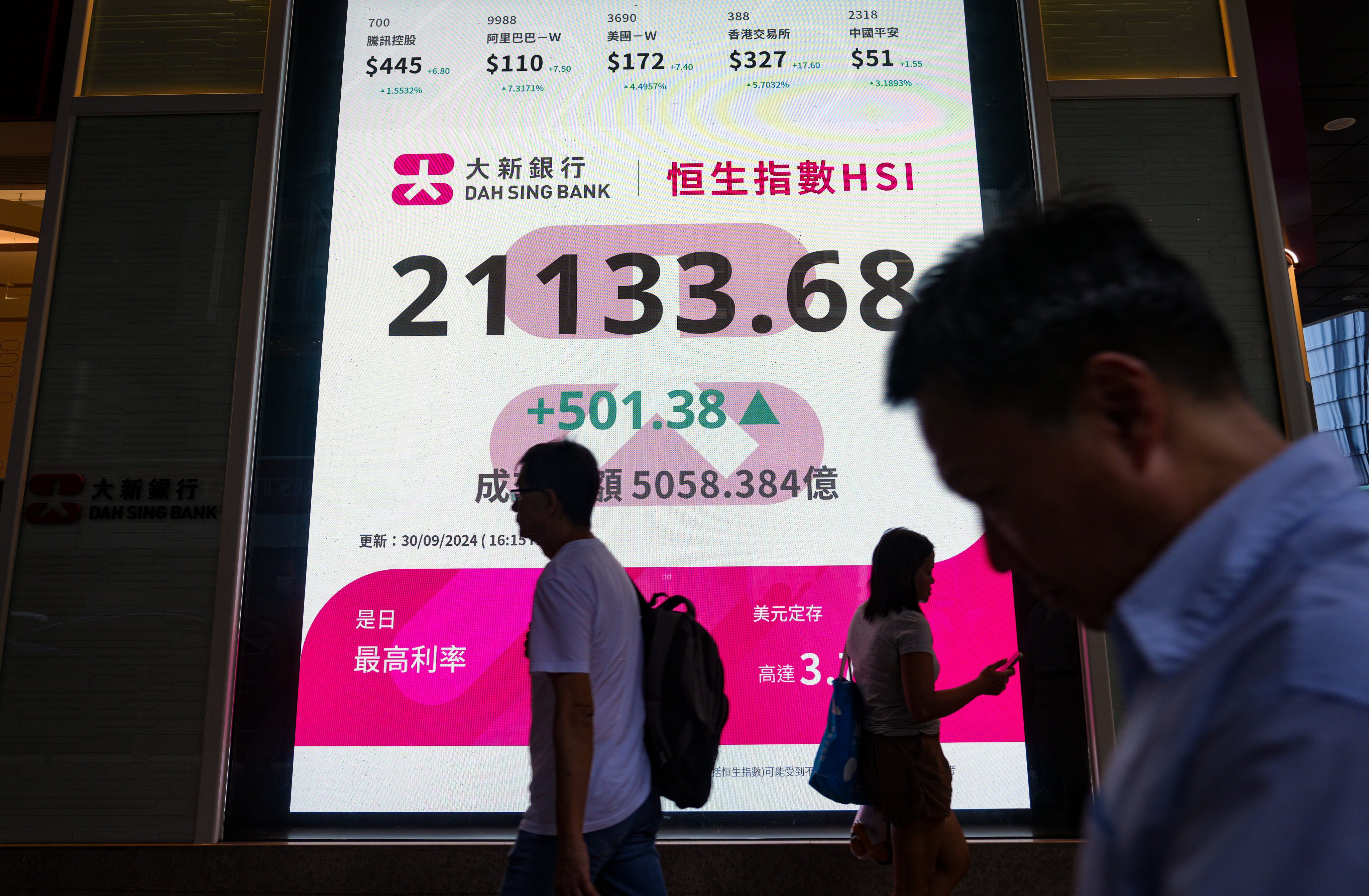 A screen displayed the Hang Seng Index in Central. Photo: SCMP/Sam Tsang