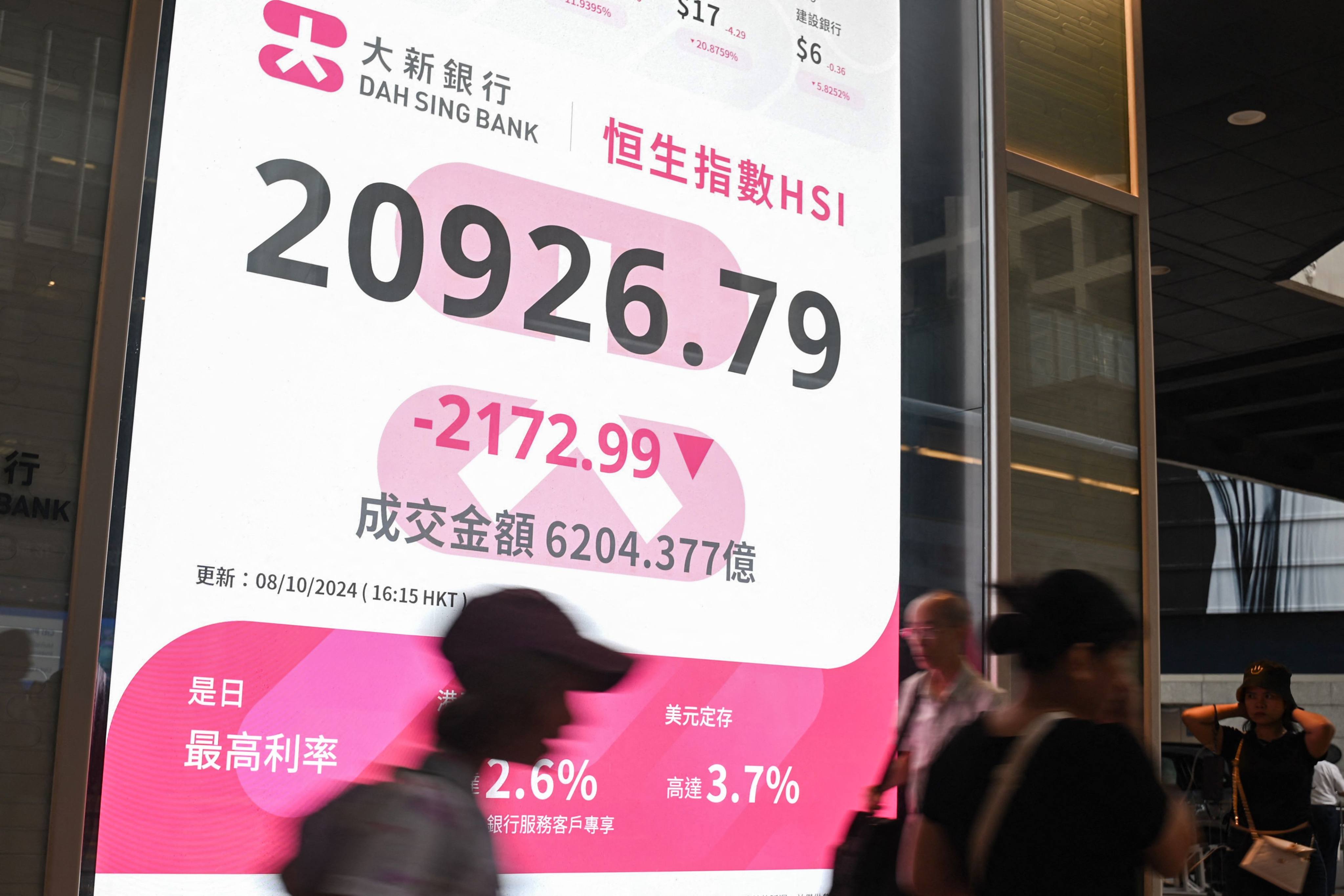 Pedestrians walk past a sign showing the numbers of the Hang Seng Index in Hong Kong on October 8, when a spectacular rally went into reverse. Photo: AFP 