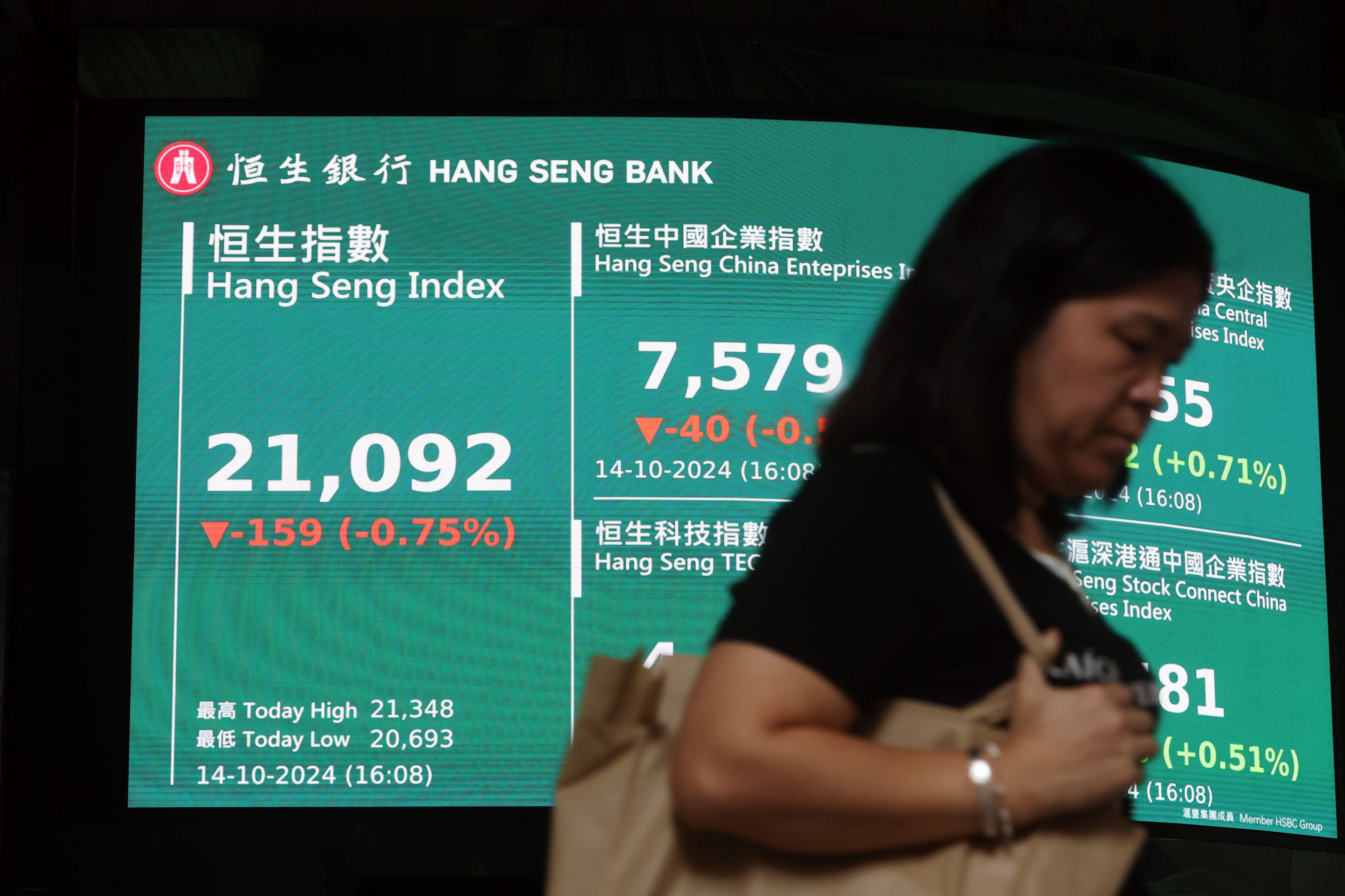 The Hang Seng Index closed lower after rising as much as 2.5 per cent in early trading. Photo: Edmond So