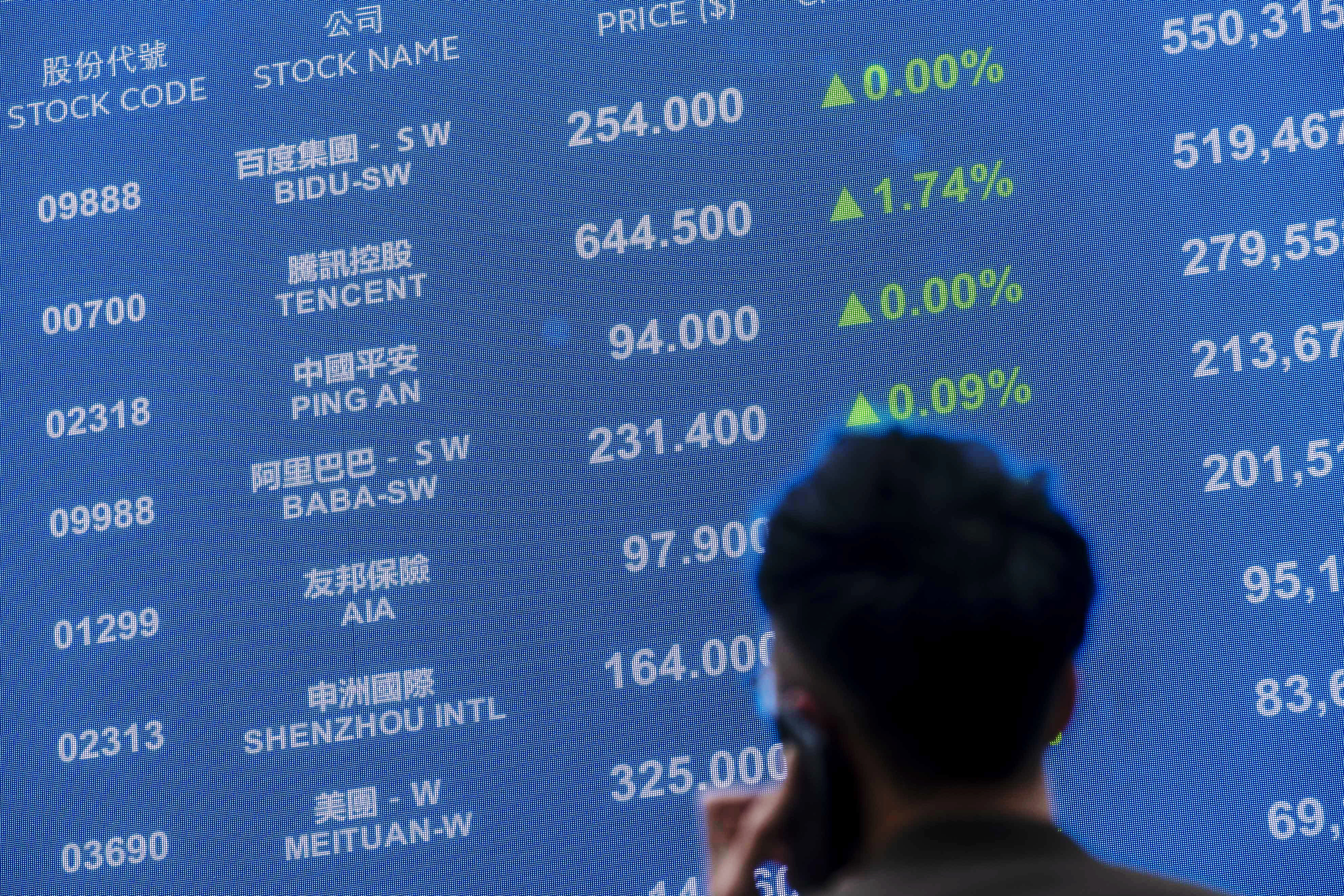 A post-stimulus bull run in Chinese stocks will allow IPO candidates to fetch higher valuations for their shares. Photo: Bloomberg