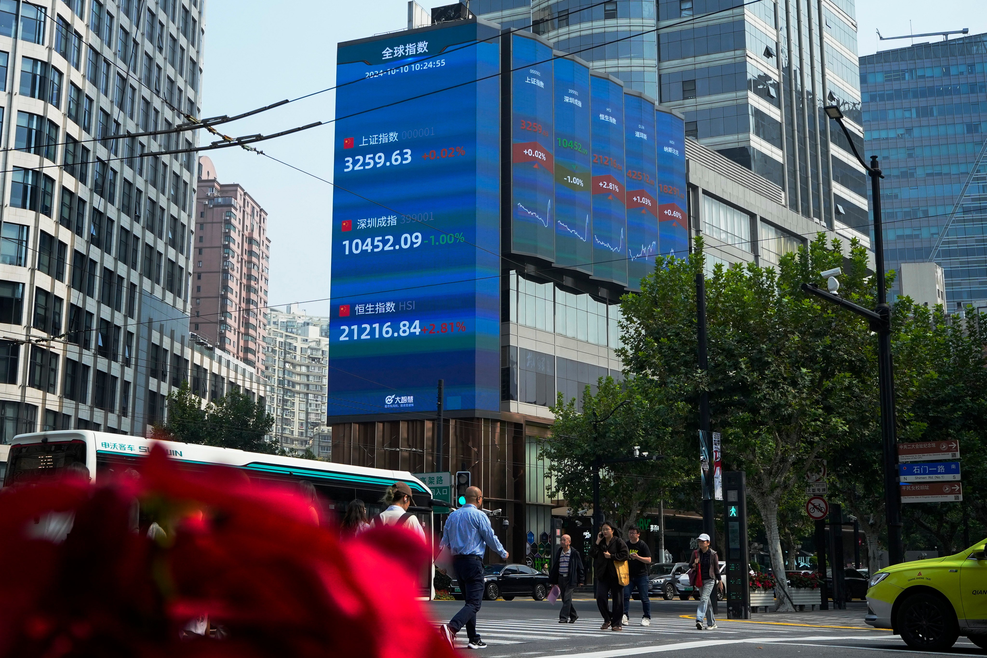 Pedestrians pass by an electronic board displaying stocks in Shanghai, Shenzhen and Hong Kong on October 10. AP Photo