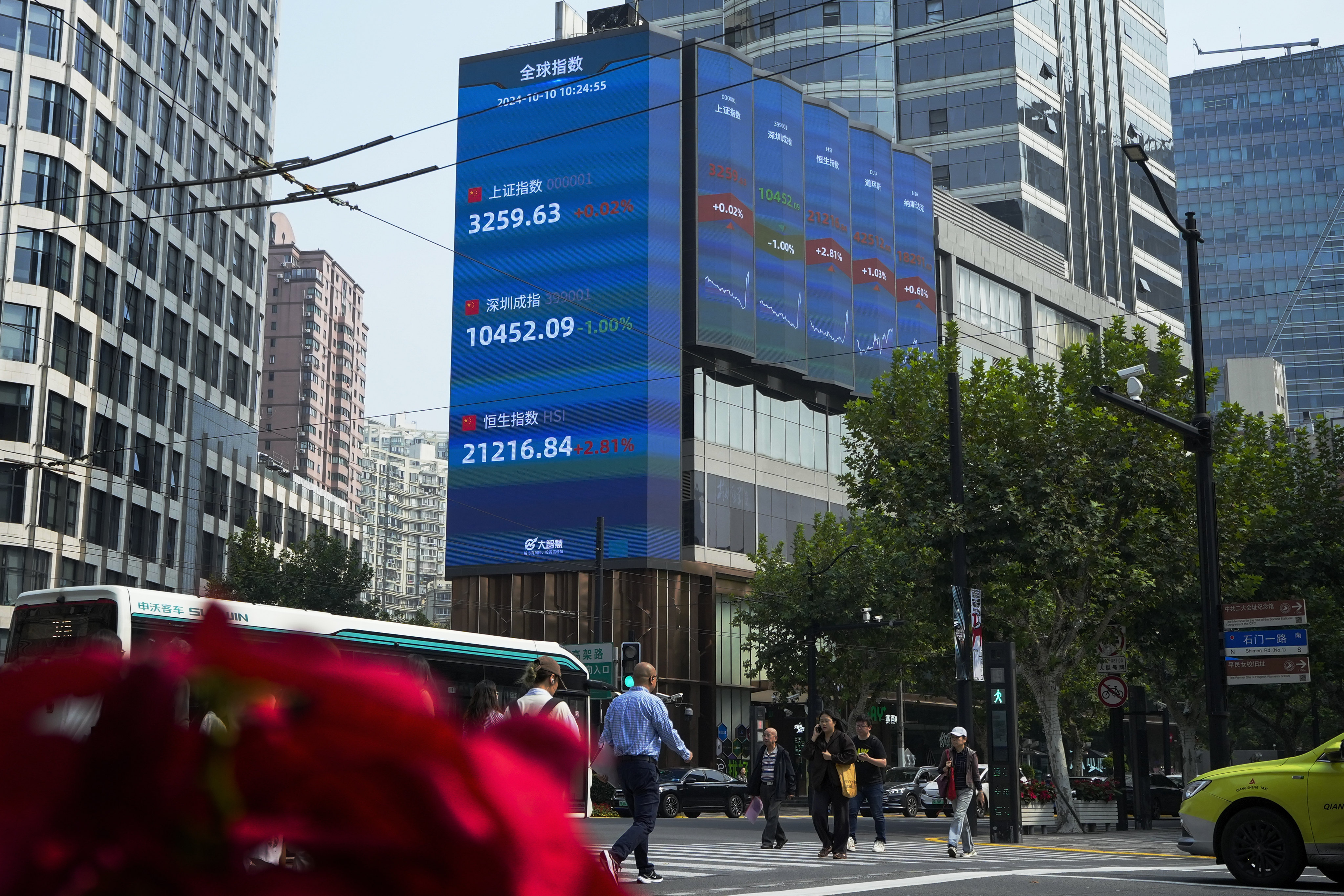 Pedestrians pass by an electronic board in Shanghai displaying stock prices on October 10, 2024. Photo: AP Photo