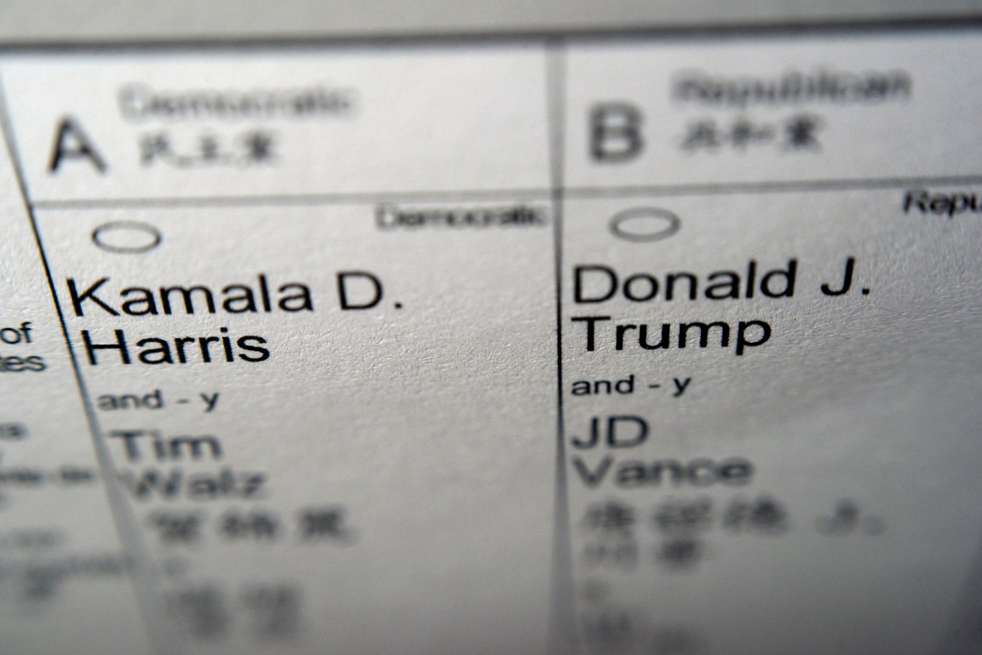Candidates for US president and vice-president, Democrats Vice-President Kamala Harris and Minnesota Governor Tim Walz, and Republicans former president Donald Trump and Senator J.D. Vance, on a mail-in election ballot in New York. Photo: AP Candidates for US president and vice-president, Democrats Vice-President Kamala Harris and Minnesota Governor Tim Walz, and Republicans former president Donald Trump and Senator J.D. Vance, on a mail-in election ballot in New York. Photo: AP