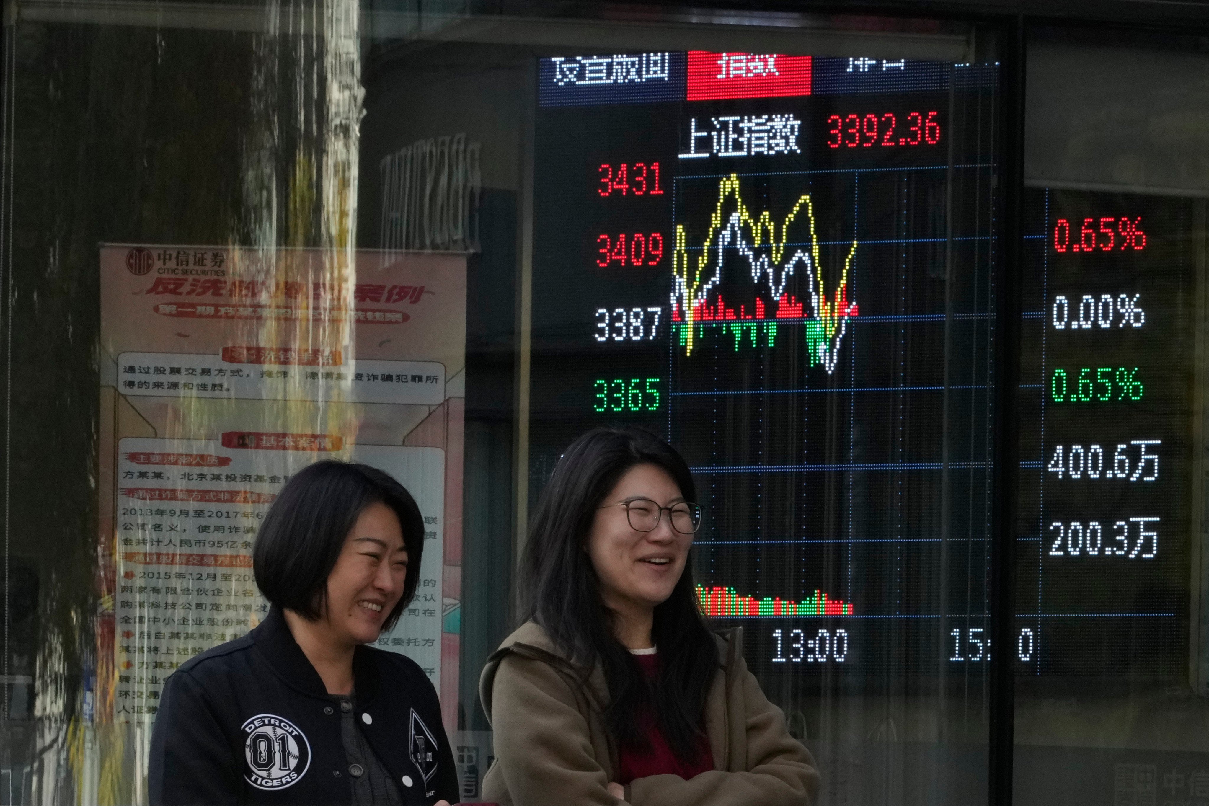 People walking past by an electronic board showing the Shanghai stock market outside a brokerage in Beijing on November 6, 2024. Photo: AP