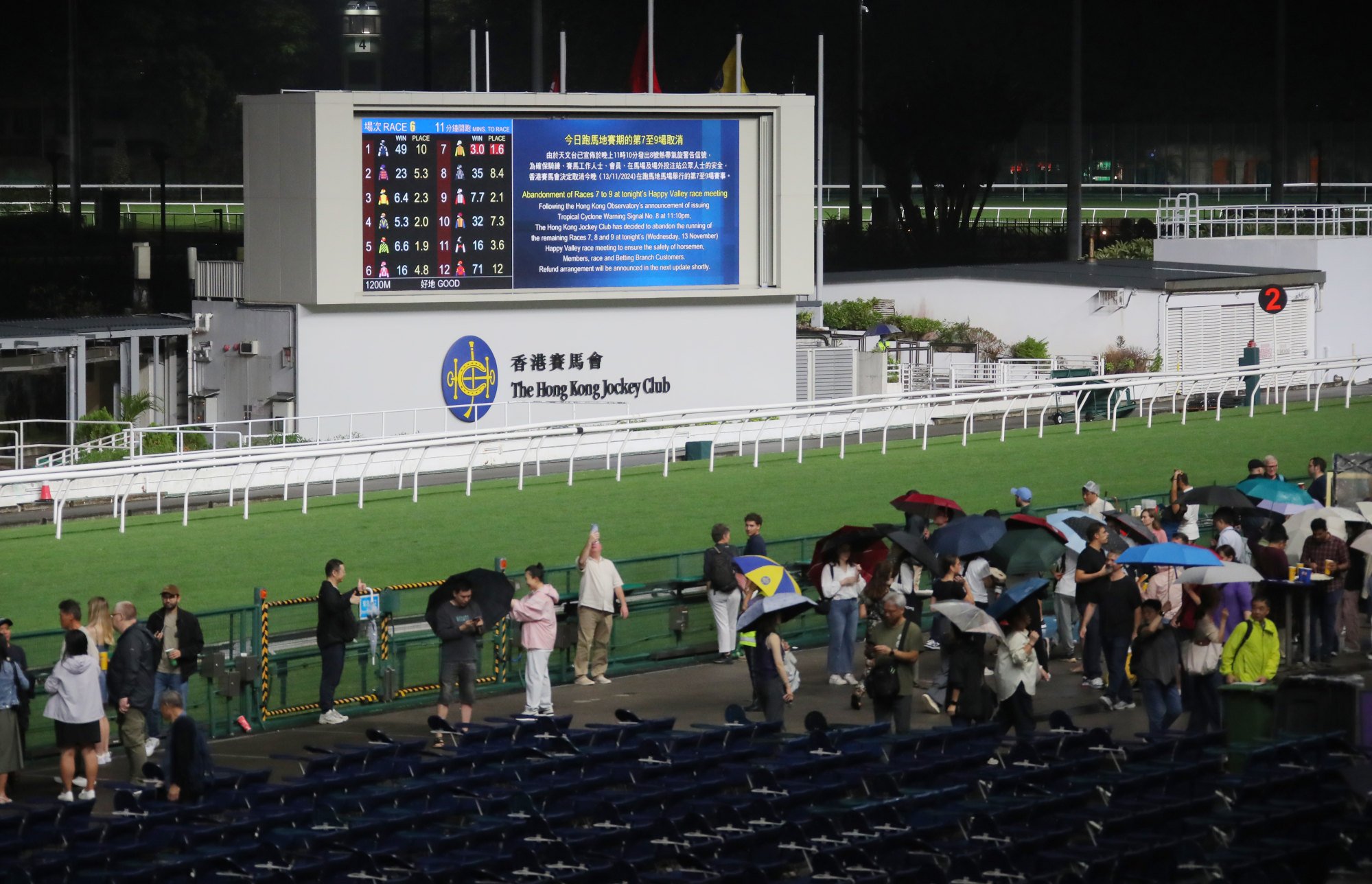 Races seven to nine were abandoned at Happy Valley on Wednesday night.