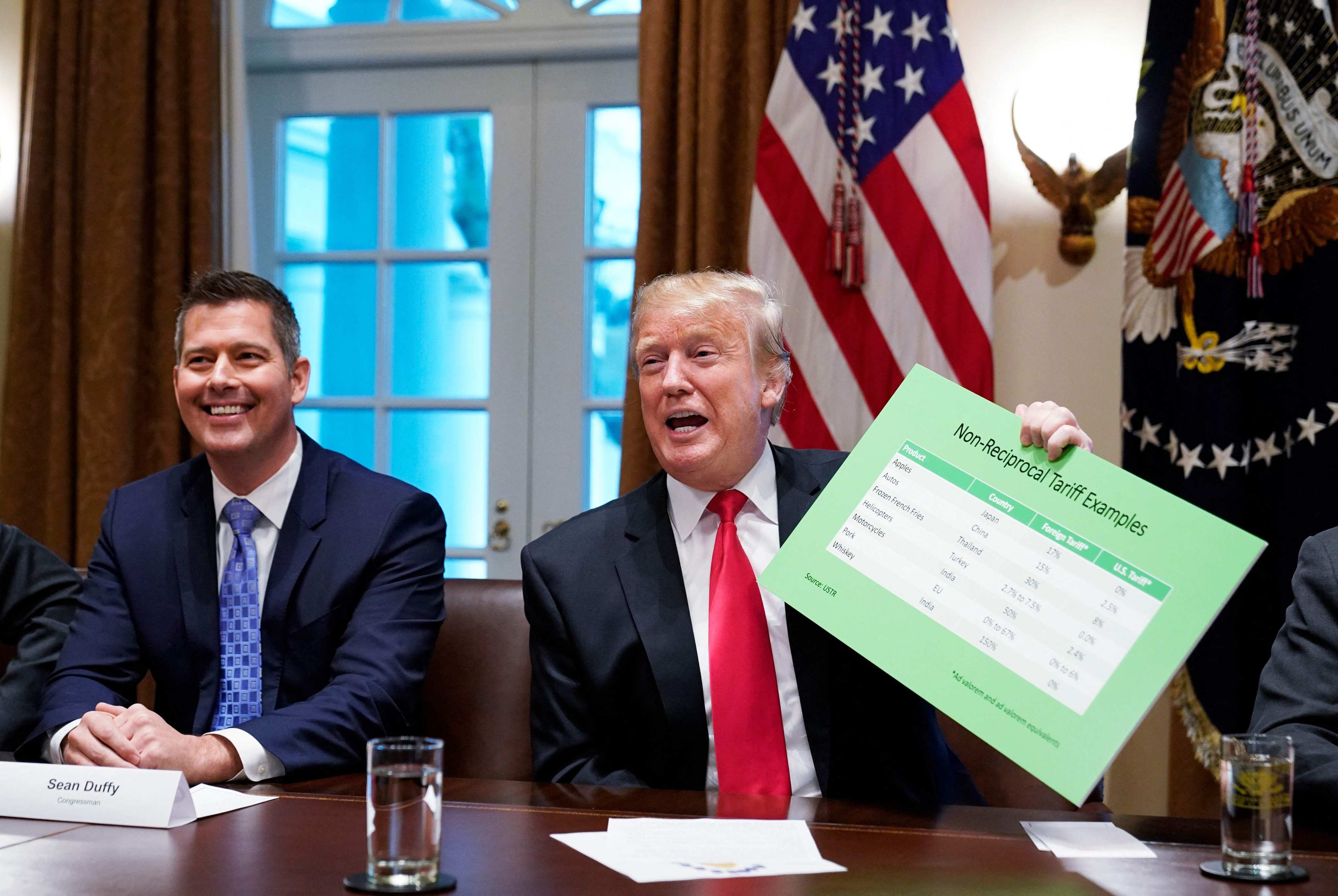 US president Donald Trump (right) holds a tariff table as he speaks in the Cabinet Room of the White House on January 24, 2019. Photo: AFP