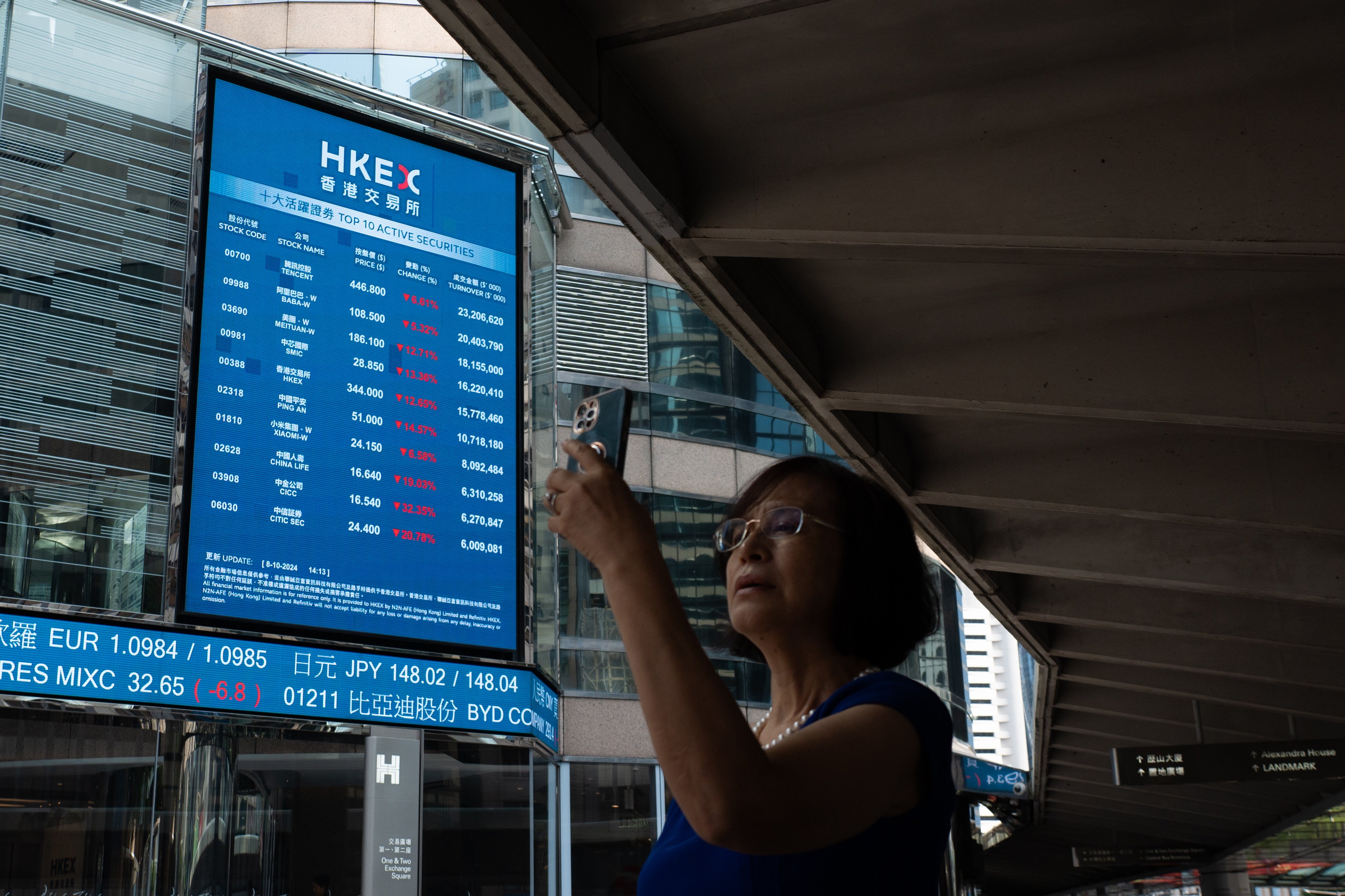 A screen displays market data outside the Hong Kong stock exchange. Photo: EPA-EFE