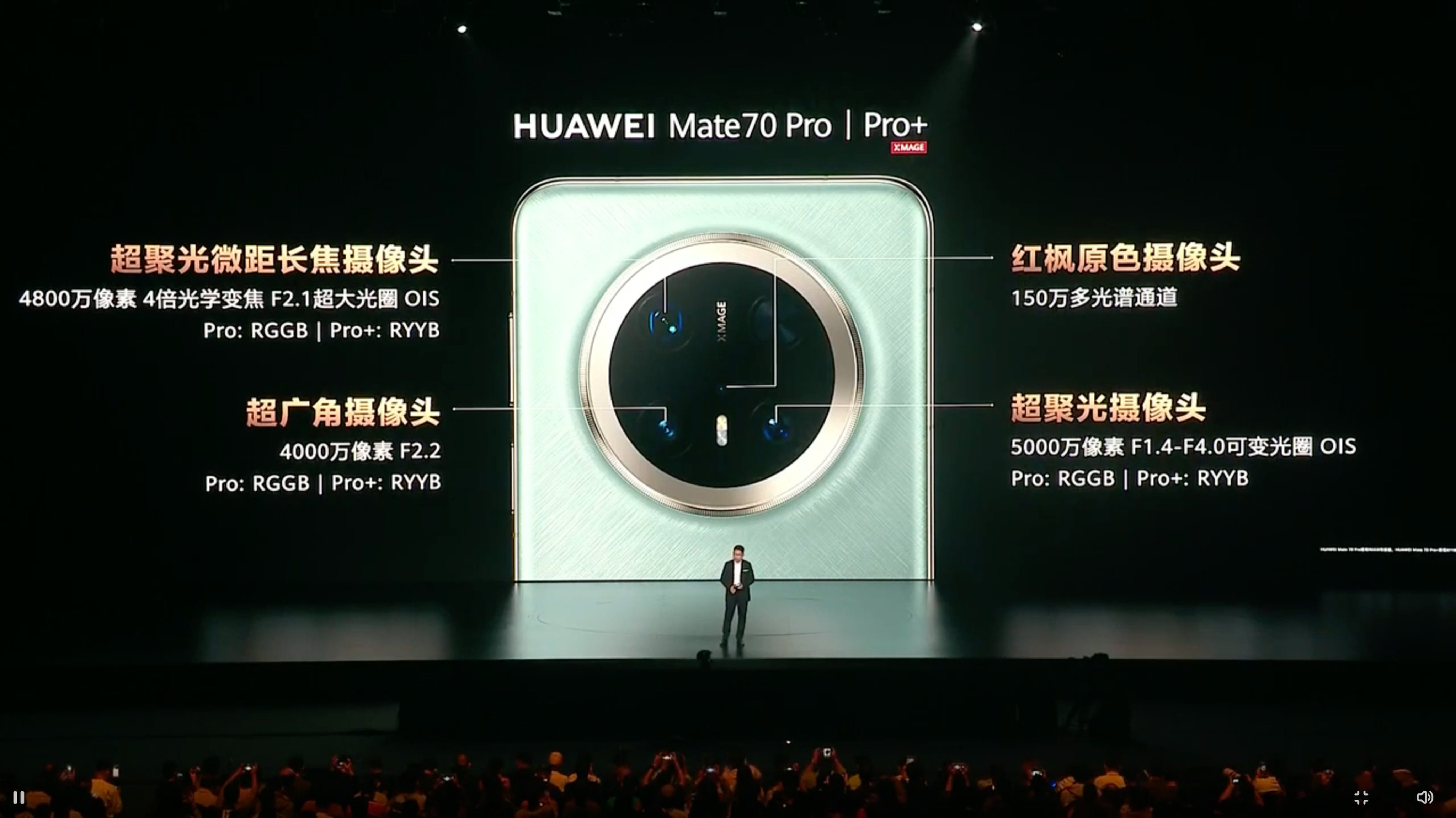 Richard Yu Chengdong, chairman of Huawei’s consumer business group, unveils the new Mate 70 series phones in Shenzhen on Tuesday, but makes no mention of the chips inside. Photo: Weibo/华为终端