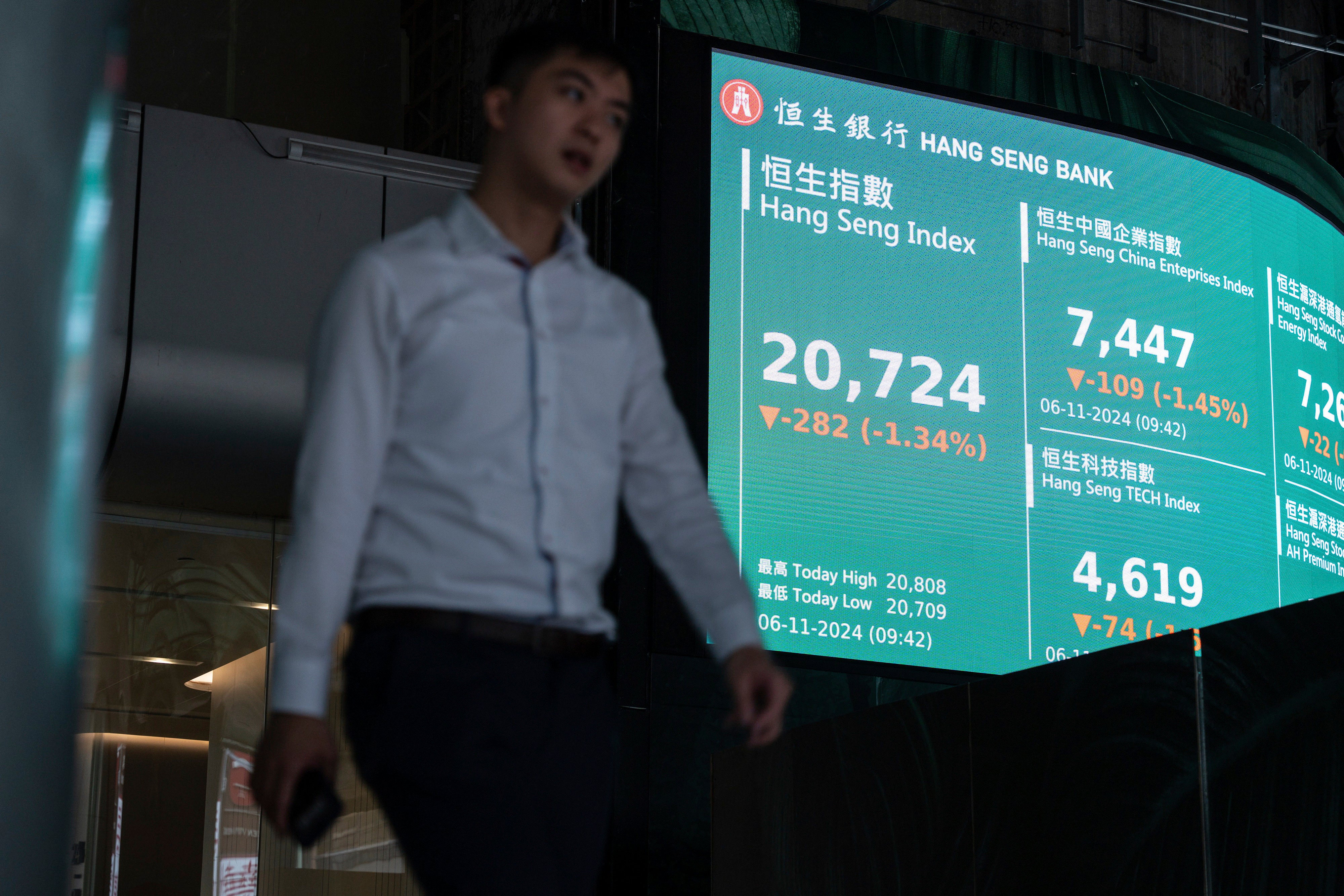 A person walks past an electronic screen displaying the Hang Seng Index on November 6. AP Photo